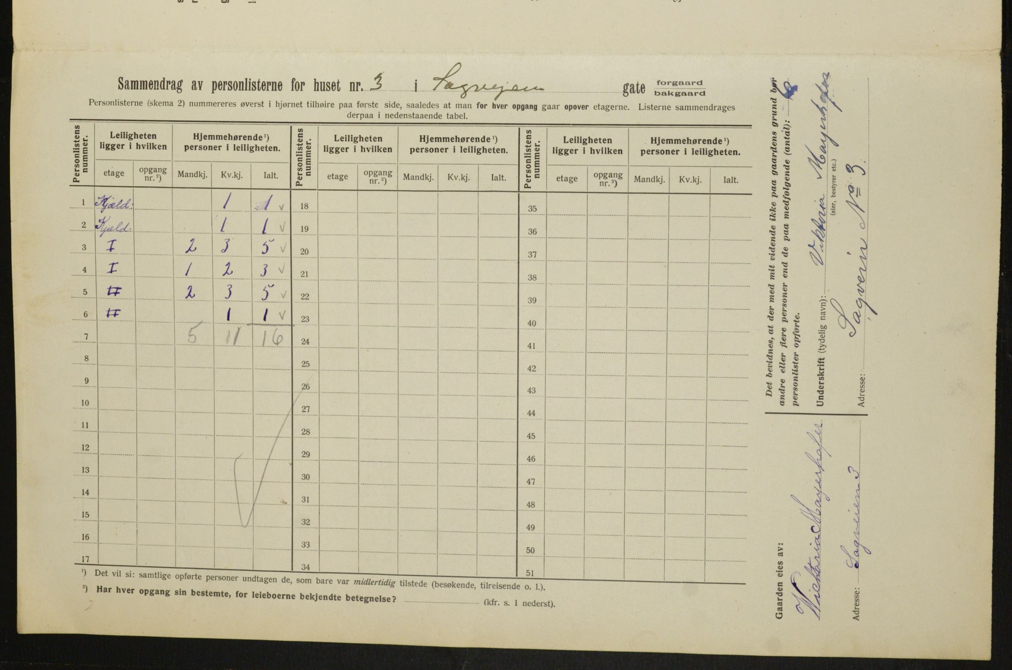 OBA, Municipal Census 1913 for Kristiania, 1913, p. 86420