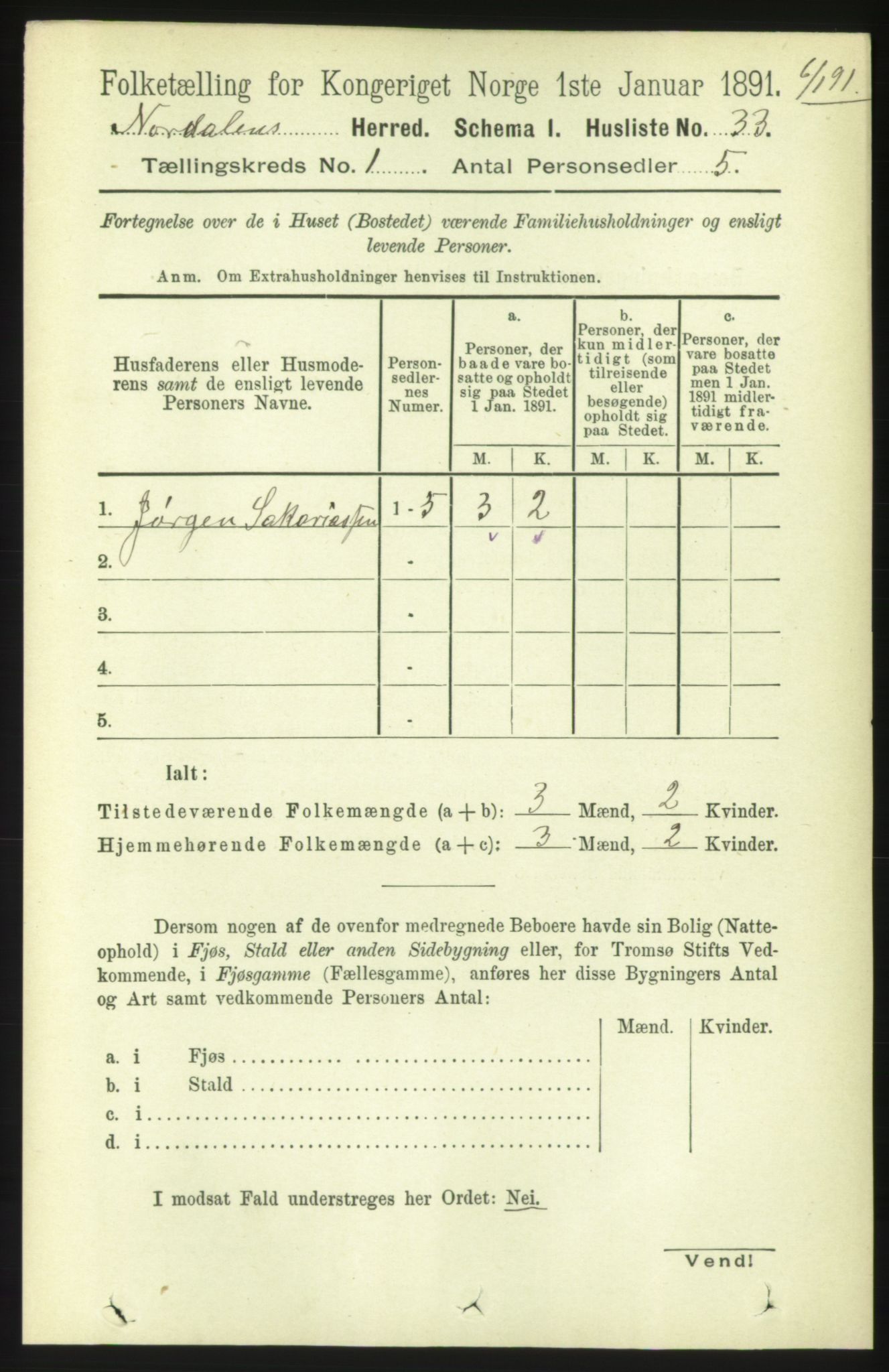 RA, 1891 census for 1524 Norddal, 1891, p. 62