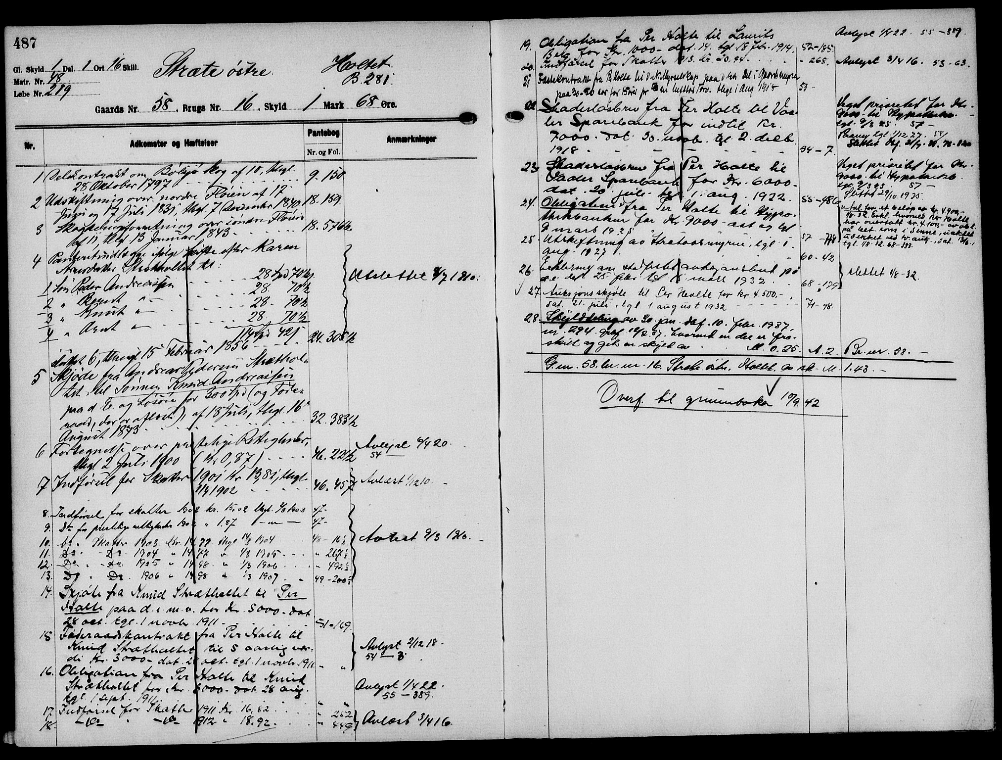 Solør tingrett, AV/SAH-TING-008/H/Ha/Hak/L0004: Mortgage register no. IV, 1900-1935, p. 487