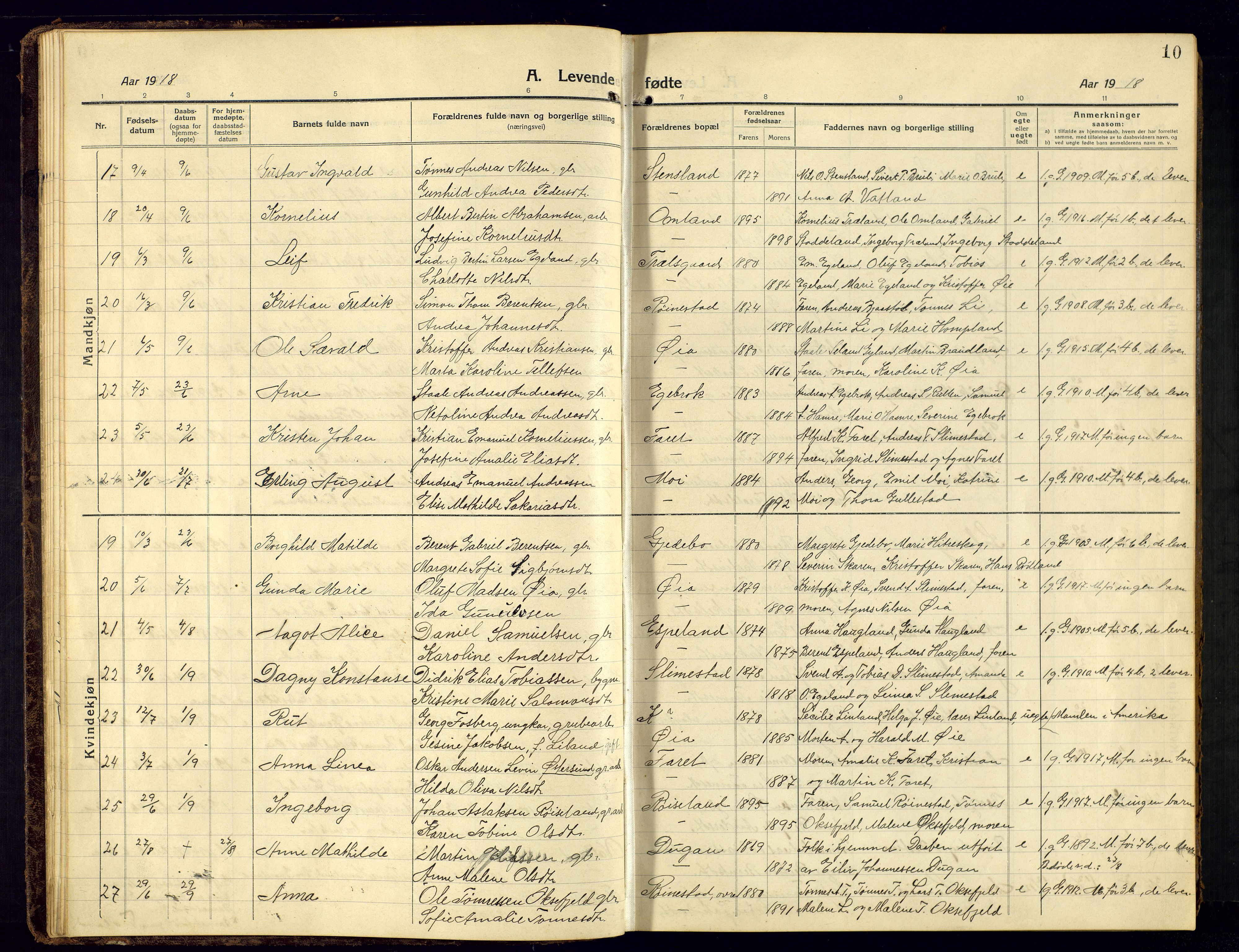 Kvinesdal sokneprestkontor, SAK/1111-0026/F/Fb/Fbb/L0004: Parish register (copy) no. B 4, 1917-1938, p. 10