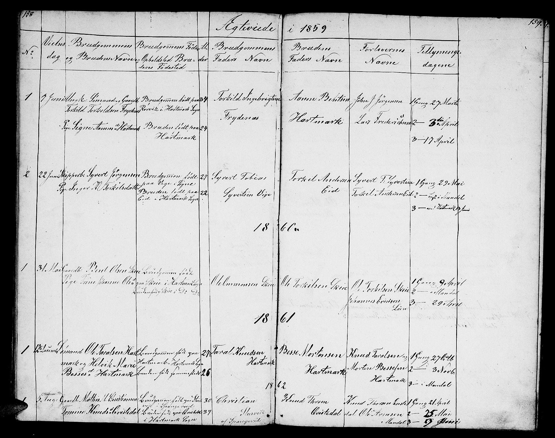 Mandal sokneprestkontor, SAK/1111-0030/F/Fb/Fbb/L0003: Parish register (copy) no. B 3, 1848-1877, p. 158-159