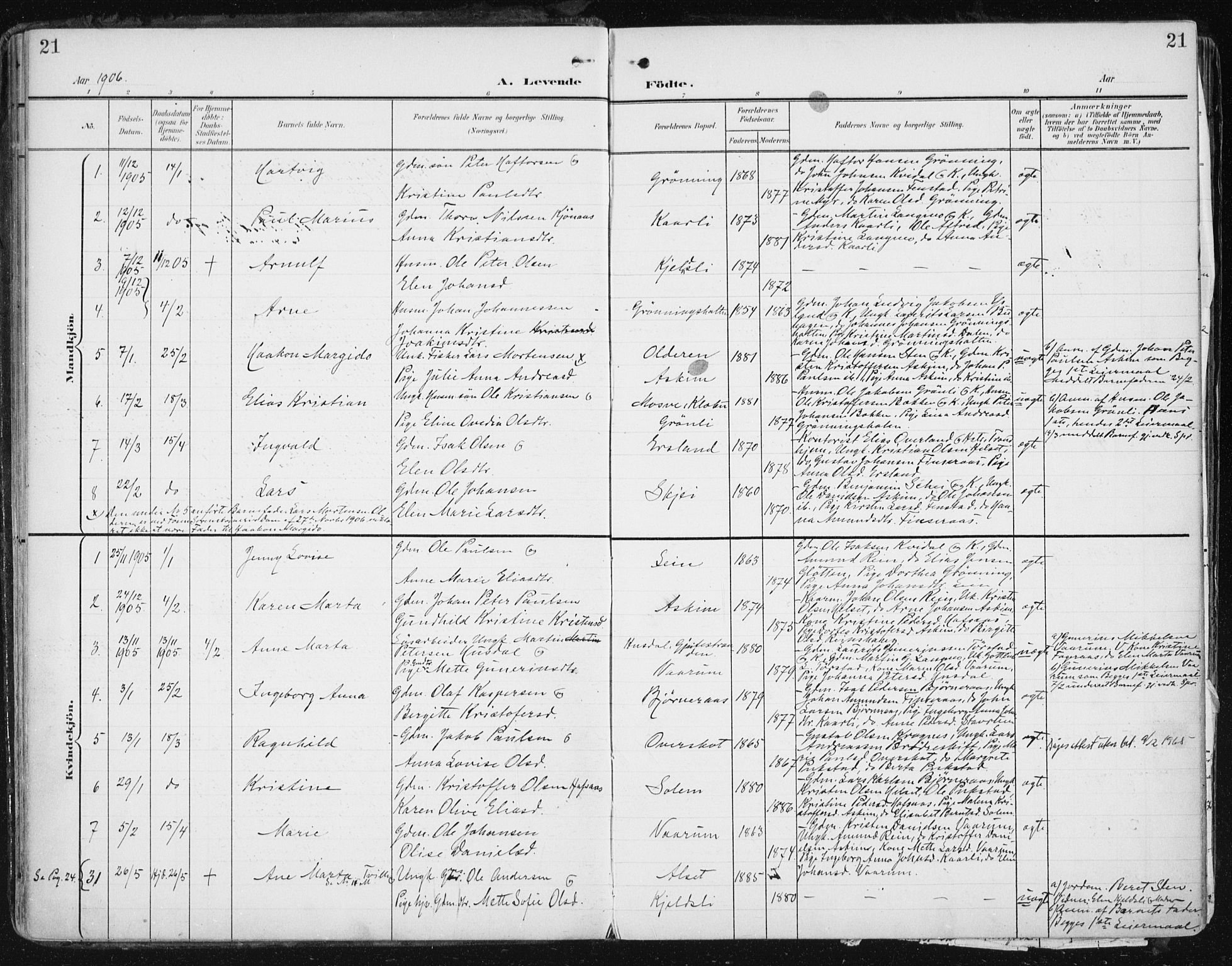 Ministerialprotokoller, klokkerbøker og fødselsregistre - Sør-Trøndelag, SAT/A-1456/646/L0616: Parish register (official) no. 646A14, 1900-1918, p. 21