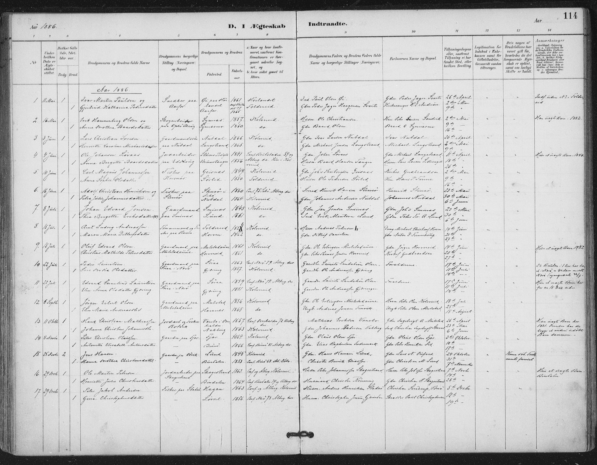 Ministerialprotokoller, klokkerbøker og fødselsregistre - Nord-Trøndelag, SAT/A-1458/780/L0644: Parish register (official) no. 780A08, 1886-1903, p. 114