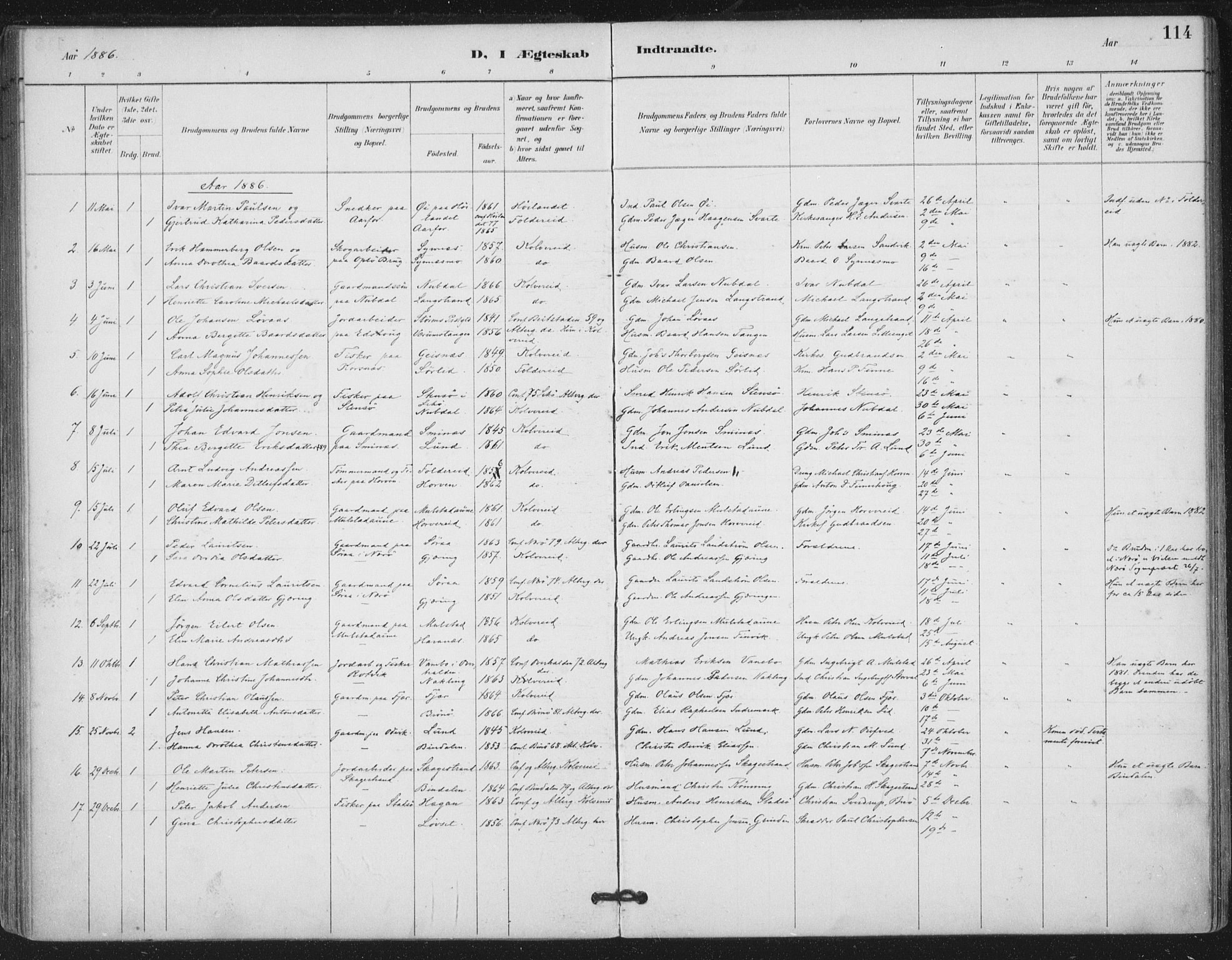 Ministerialprotokoller, klokkerbøker og fødselsregistre - Nord-Trøndelag, AV/SAT-A-1458/780/L0644: Parish register (official) no. 780A08, 1886-1903, p. 114
