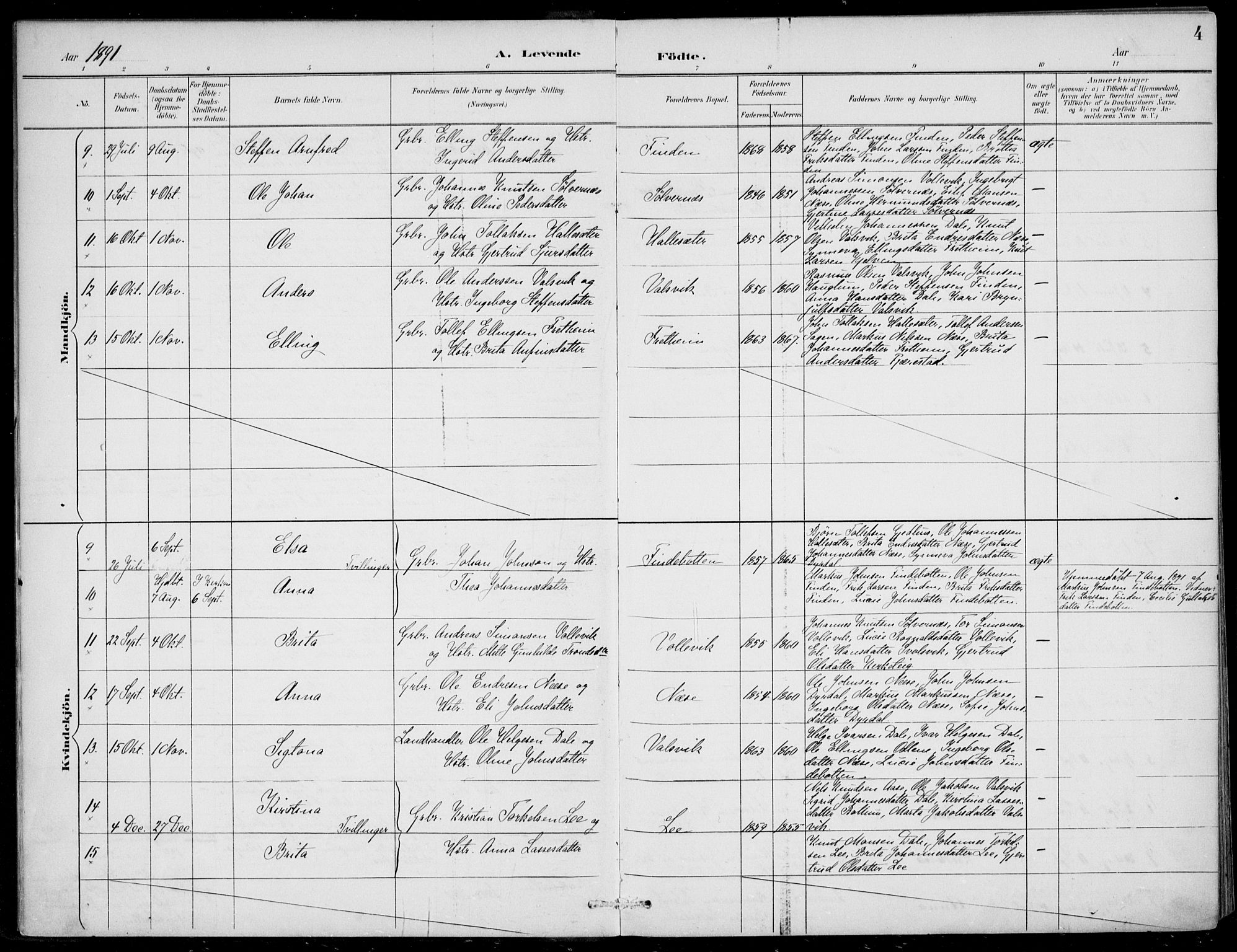 Vik sokneprestembete, AV/SAB-A-81501/H/Haa/Haac/L0002: Parish register (official) no. C  2, 1891-1910, p. 4