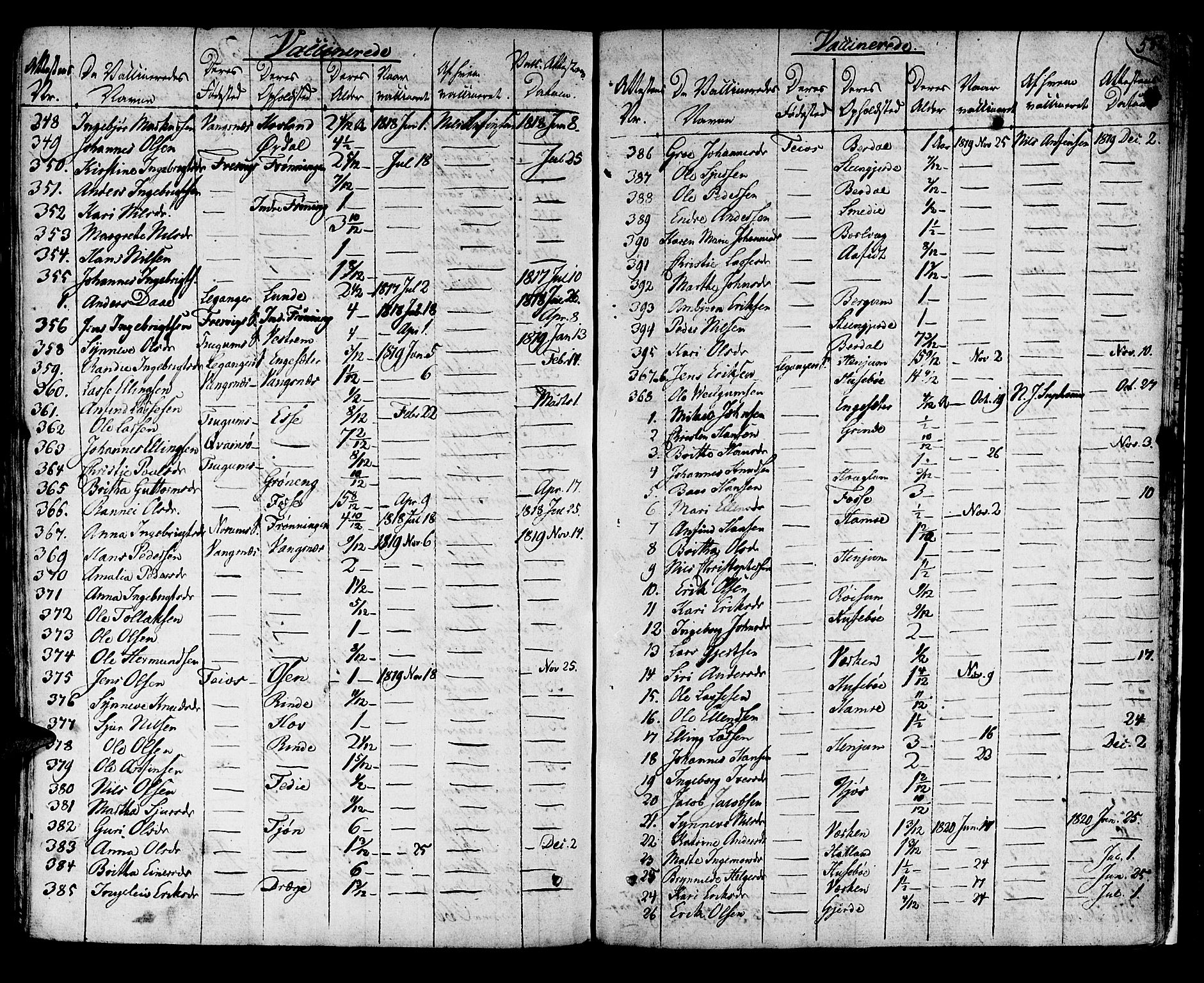 Leikanger sokneprestembete, AV/SAB-A-81001/H/Haa/Haaa/L0006: Parish register (official) no. A 6, 1810-1838, p. 551