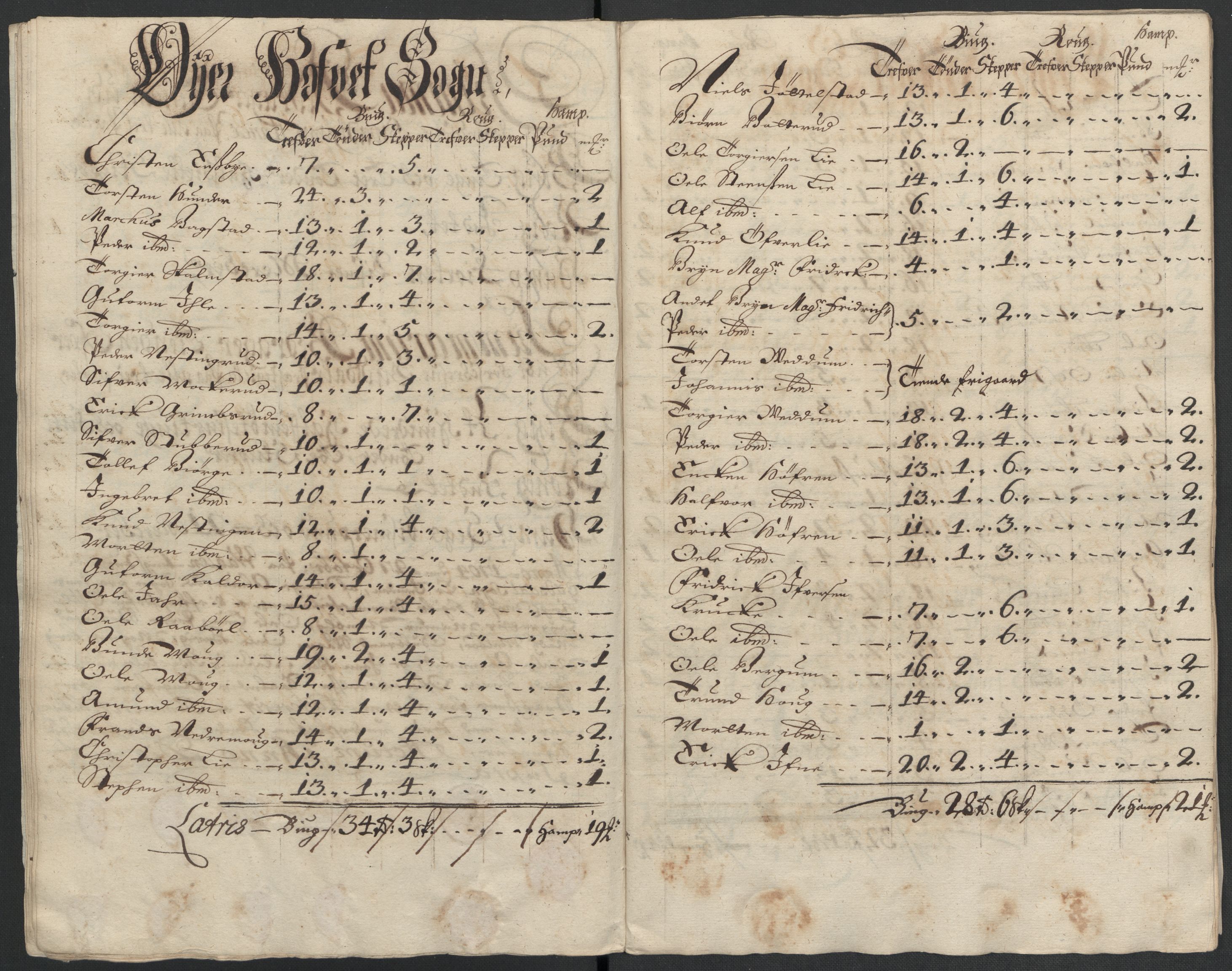 Rentekammeret inntil 1814, Reviderte regnskaper, Fogderegnskap, AV/RA-EA-4092/R17/L1177: Fogderegnskap Gudbrandsdal, 1704, p. 84