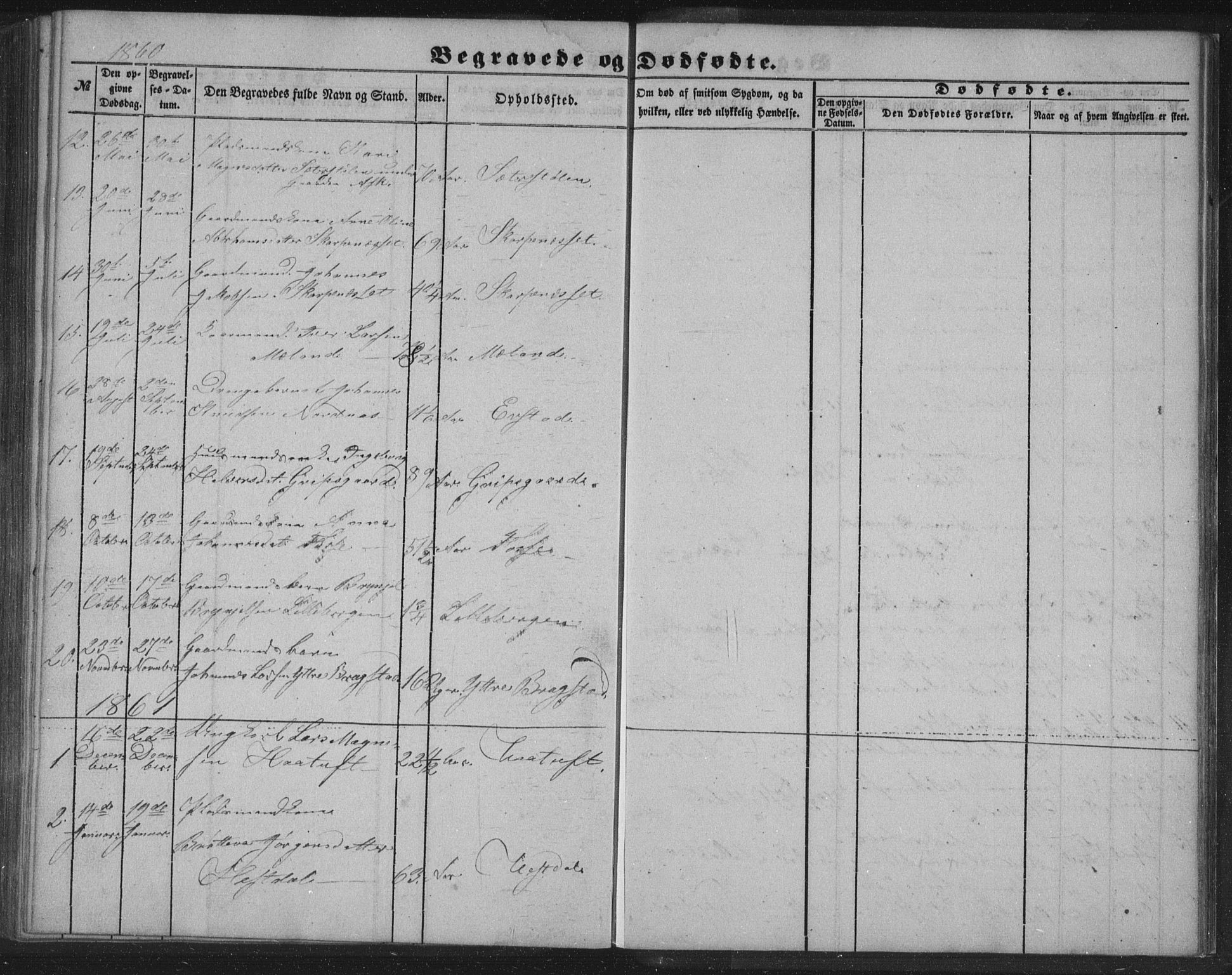 Alversund Sokneprestembete, AV/SAB-A-73901/H/Ha/Hab: Parish register (copy) no. C 1, 1851-1866, p. 153