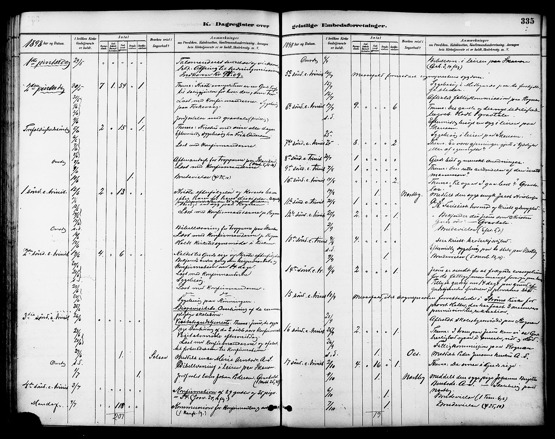 Ministerialprotokoller, klokkerbøker og fødselsregistre - Nordland, AV/SAT-A-1459/847/L0669: Parish register (official) no. 847A09, 1887-1901, p. 335