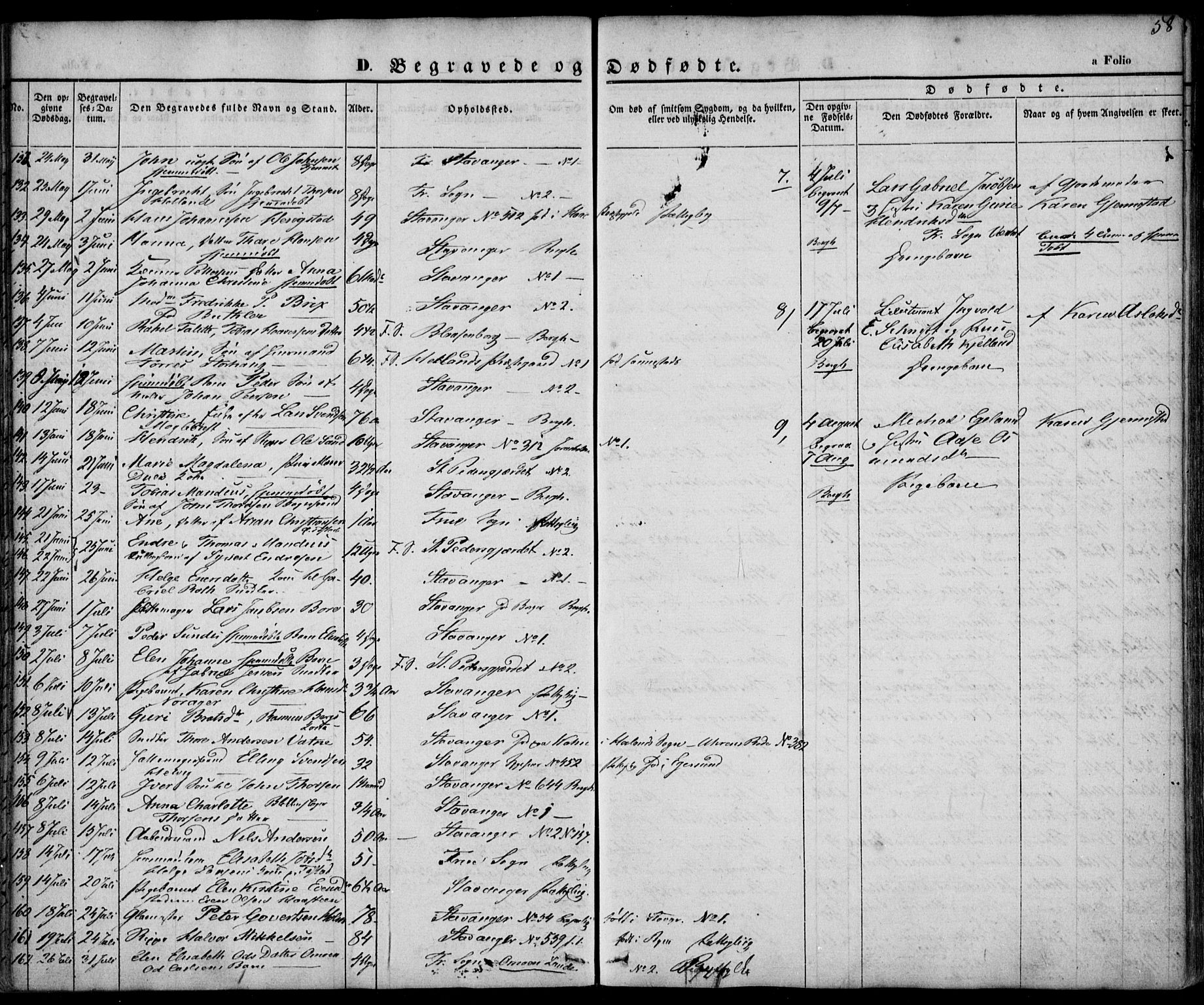 Domkirken sokneprestkontor, SAST/A-101812/001/30/30BA/L0014: Parish register (official) no. A 13, 1841-1851, p. 58