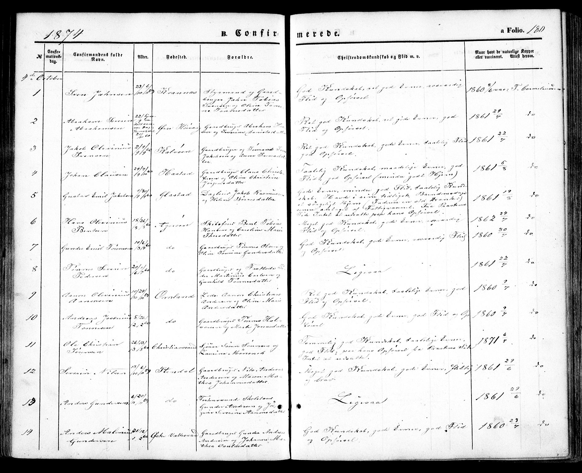 Høvåg sokneprestkontor, SAK/1111-0025/F/Fa/L0004: Parish register (official) no. A 4, 1859-1877, p. 180