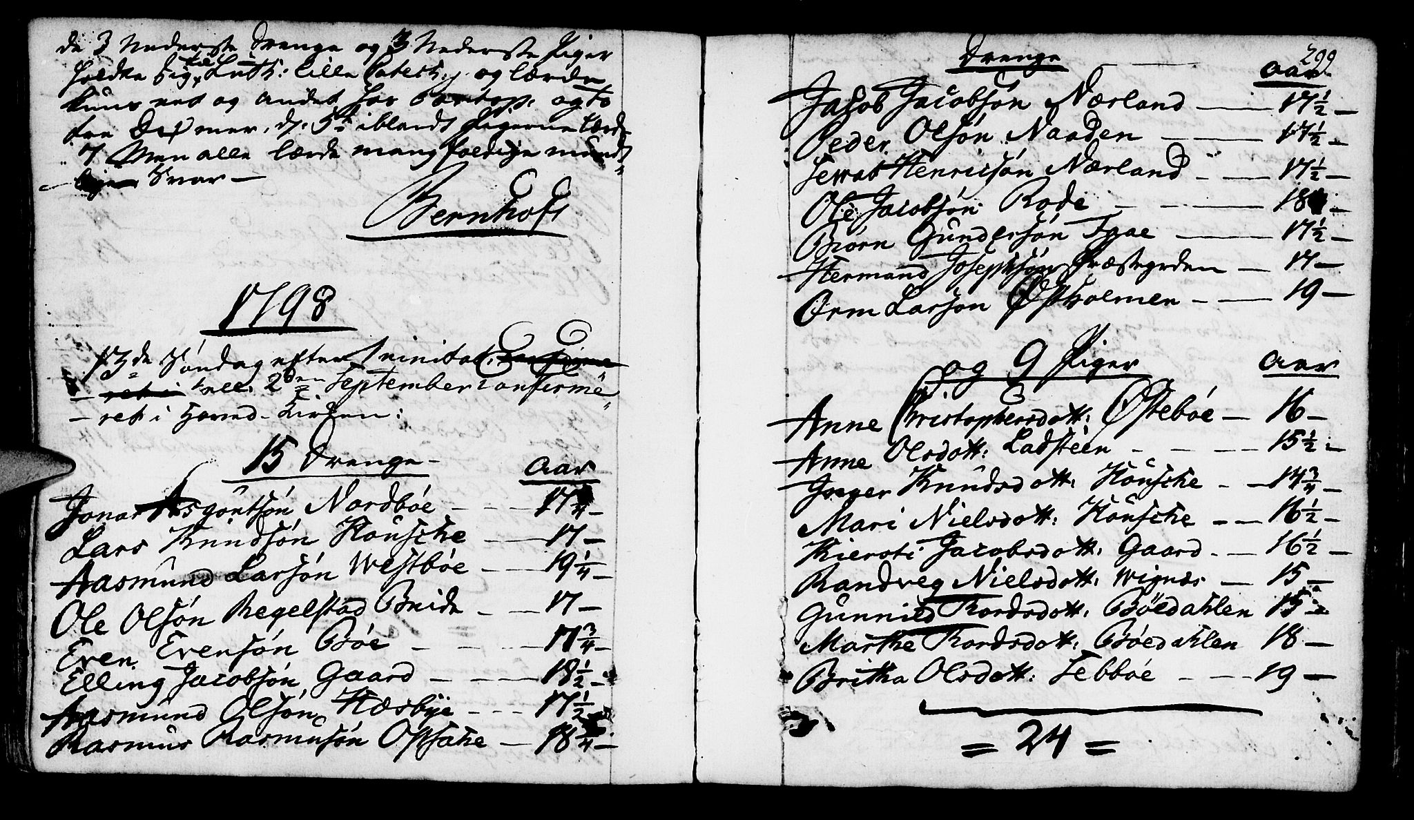 Finnøy sokneprestkontor, SAST/A-101825/H/Ha/Haa/L0005: Parish register (official) no. A 5, 1773-1816, p. 299