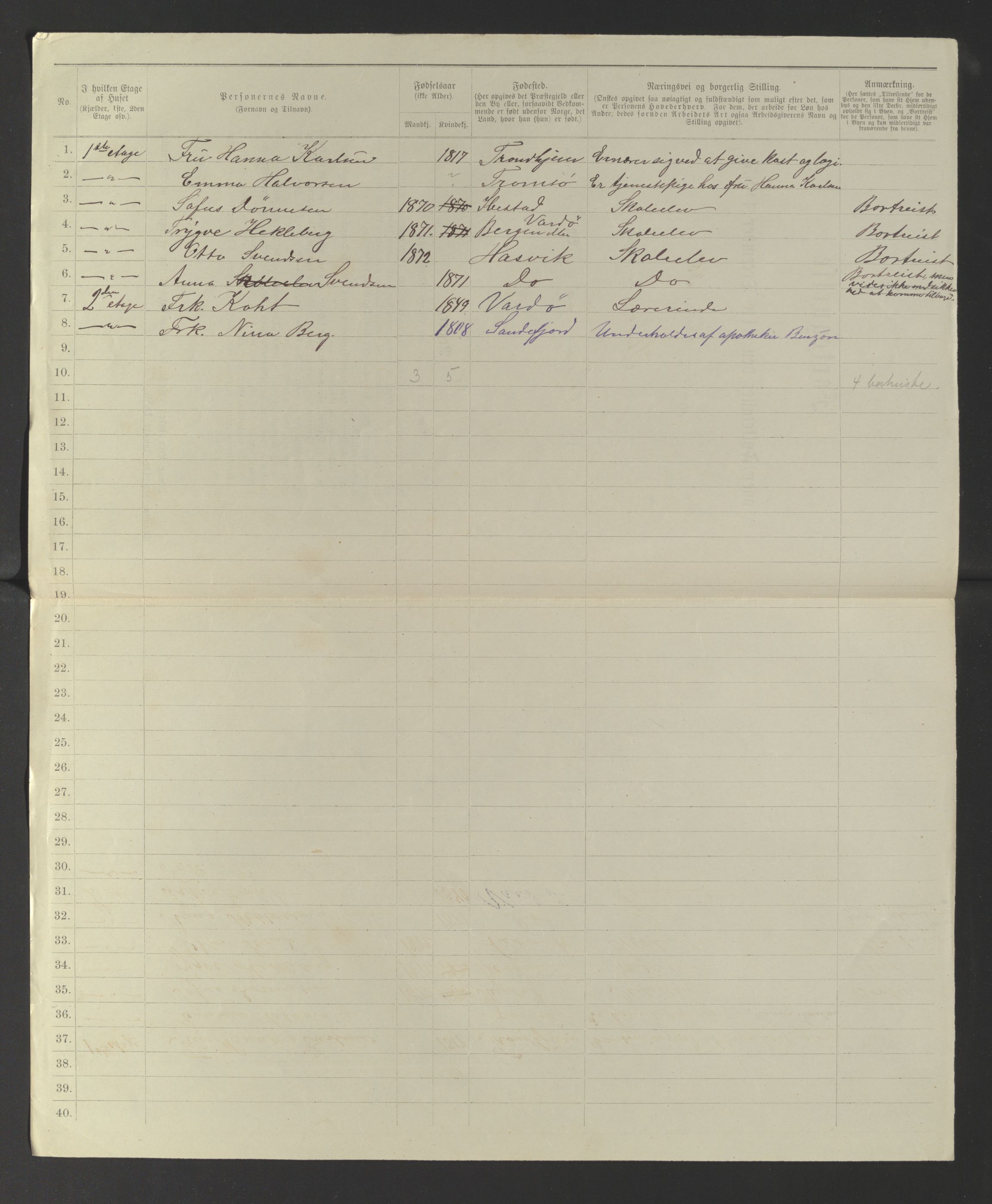 SATØ, 1885 census for 1902 Tromsø, 1885, p. 204b