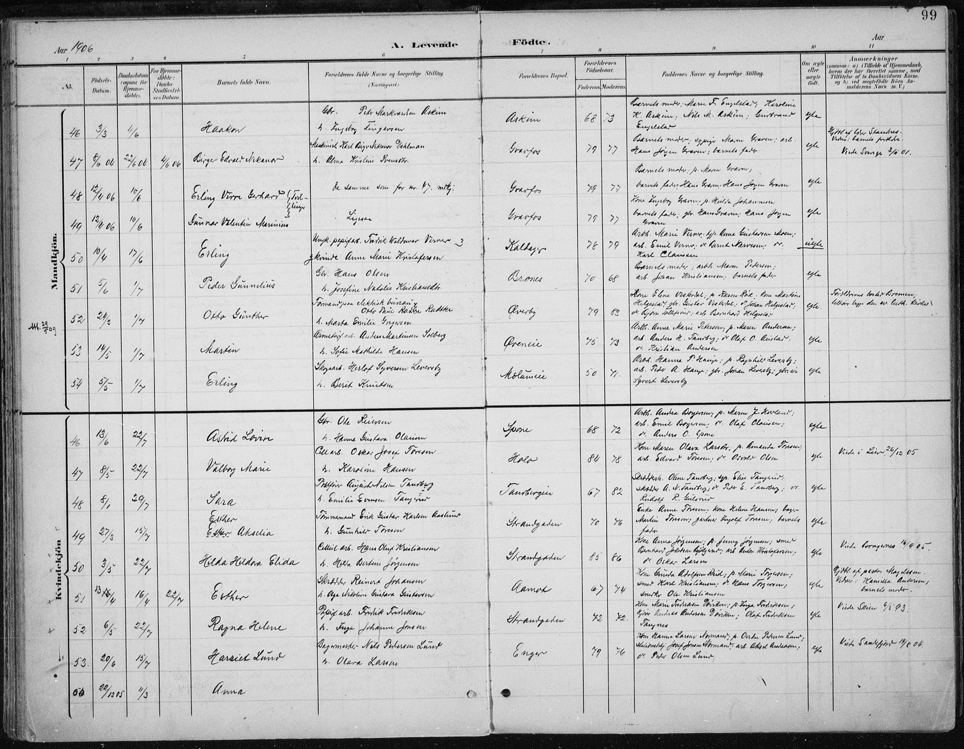 Modum kirkebøker, AV/SAKO-A-234/F/Fa/L0013: Parish register (official) no. 13, 1899-1907, p. 99