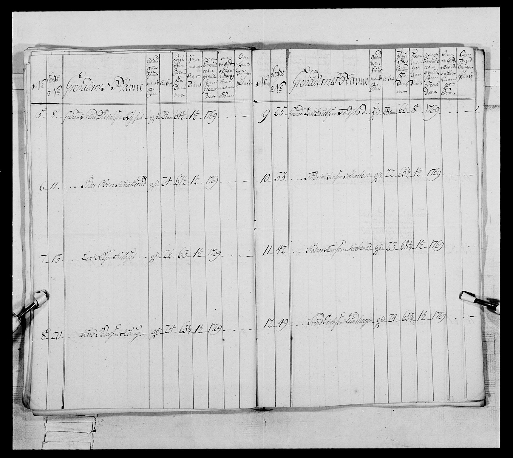 Generalitets- og kommissariatskollegiet, Det kongelige norske kommissariatskollegium, AV/RA-EA-5420/E/Eh/L0062: 2. Opplandske nasjonale infanteriregiment, 1769-1773, p. 64