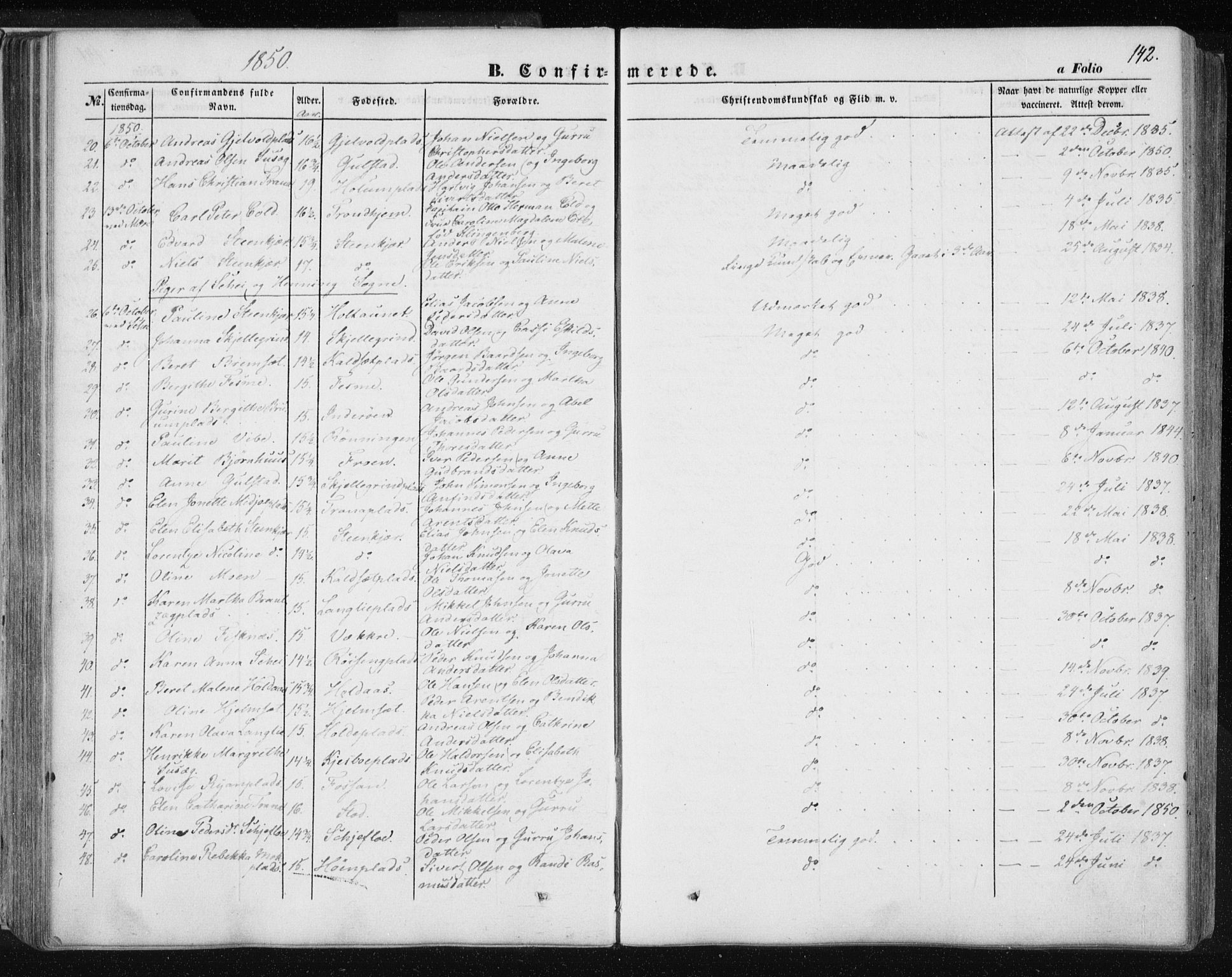 Ministerialprotokoller, klokkerbøker og fødselsregistre - Nord-Trøndelag, AV/SAT-A-1458/735/L0342: Parish register (official) no. 735A07 /1, 1849-1862, p. 142