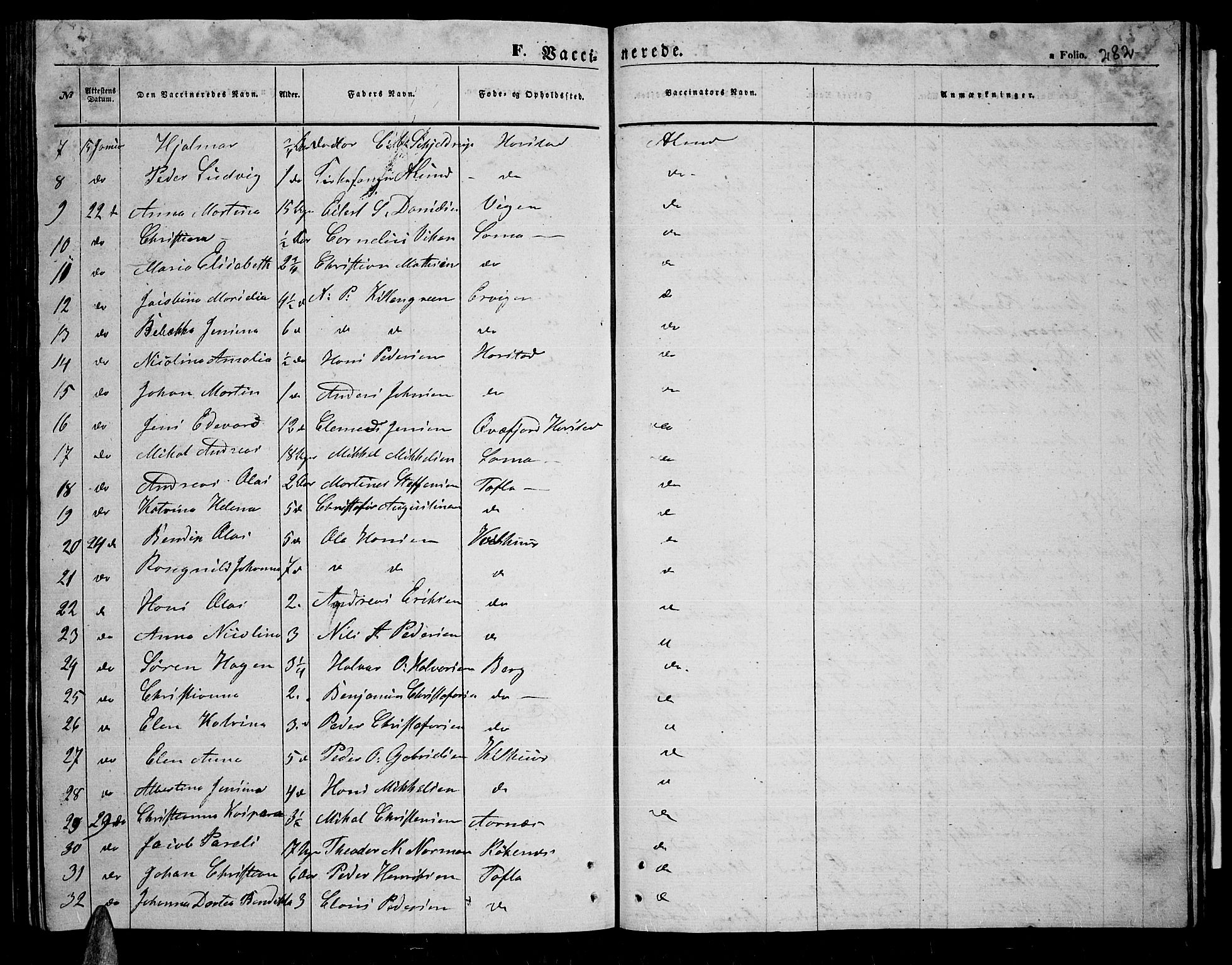 Trondenes sokneprestkontor, SATØ/S-1319/H/Hb/L0007klokker: Parish register (copy) no. 7, 1855-1862, p. 282