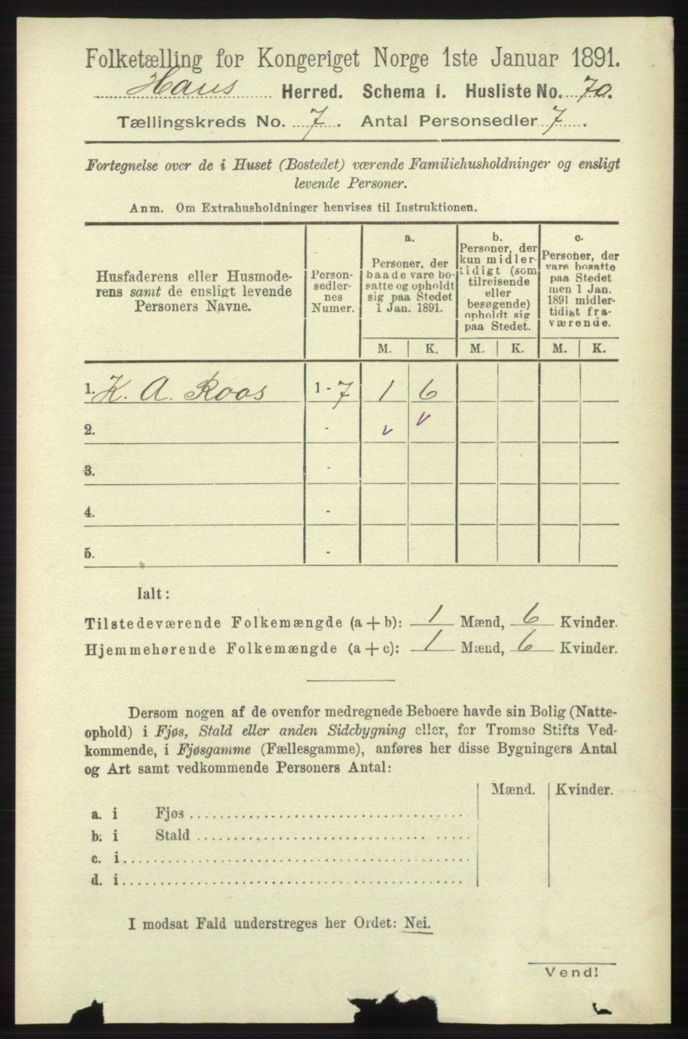 RA, 1891 census for 1250 Haus, 1891, p. 2647