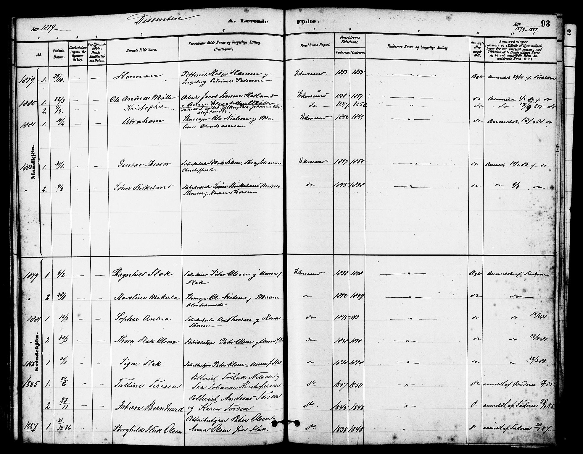 Eigersund sokneprestkontor, SAST/A-101807/S08/L0015: Parish register (official) no. A 15, 1879-1892, p. 93