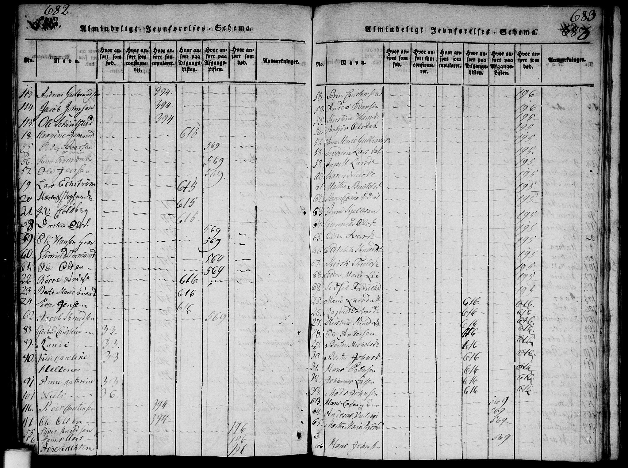 Aker prestekontor kirkebøker, SAO/A-10861/G/L0002: Parish register (copy) no. 2, 1815-1819, p. 682-683