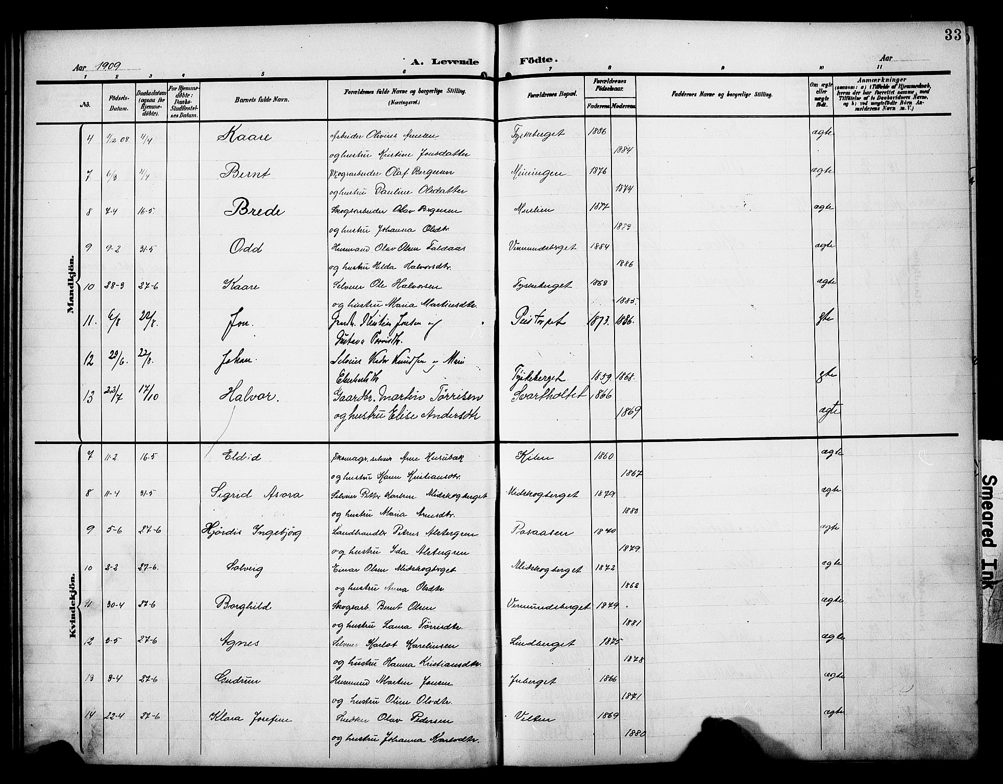 Åsnes prestekontor, AV/SAH-PREST-042/H/Ha/Hab/L0006: Parish register (copy) no. 6, 1903-1929, p. 33