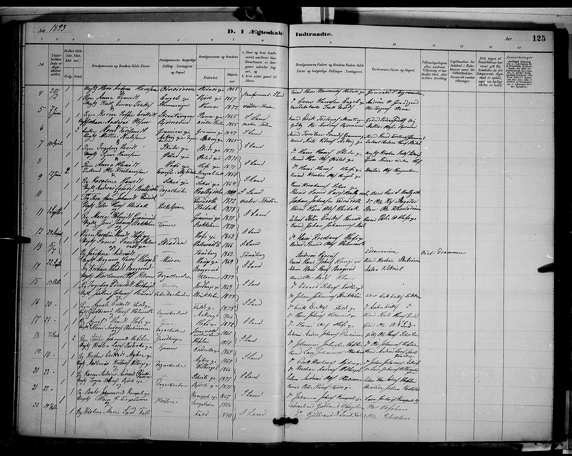 Søndre Land prestekontor, AV/SAH-PREST-122/L/L0002: Parish register (copy) no. 2, 1884-1900, p. 125