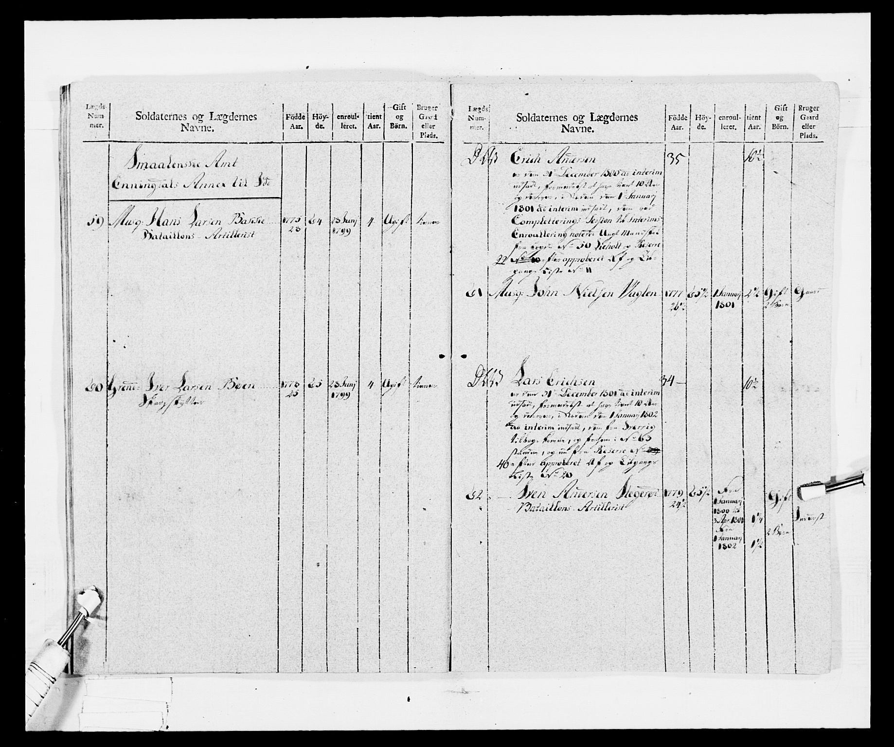 Generalitets- og kommissariatskollegiet, Det kongelige norske kommissariatskollegium, AV/RA-EA-5420/E/Eh/L0029: Sønnafjelske gevorbne infanteriregiment, 1785-1805, p. 309