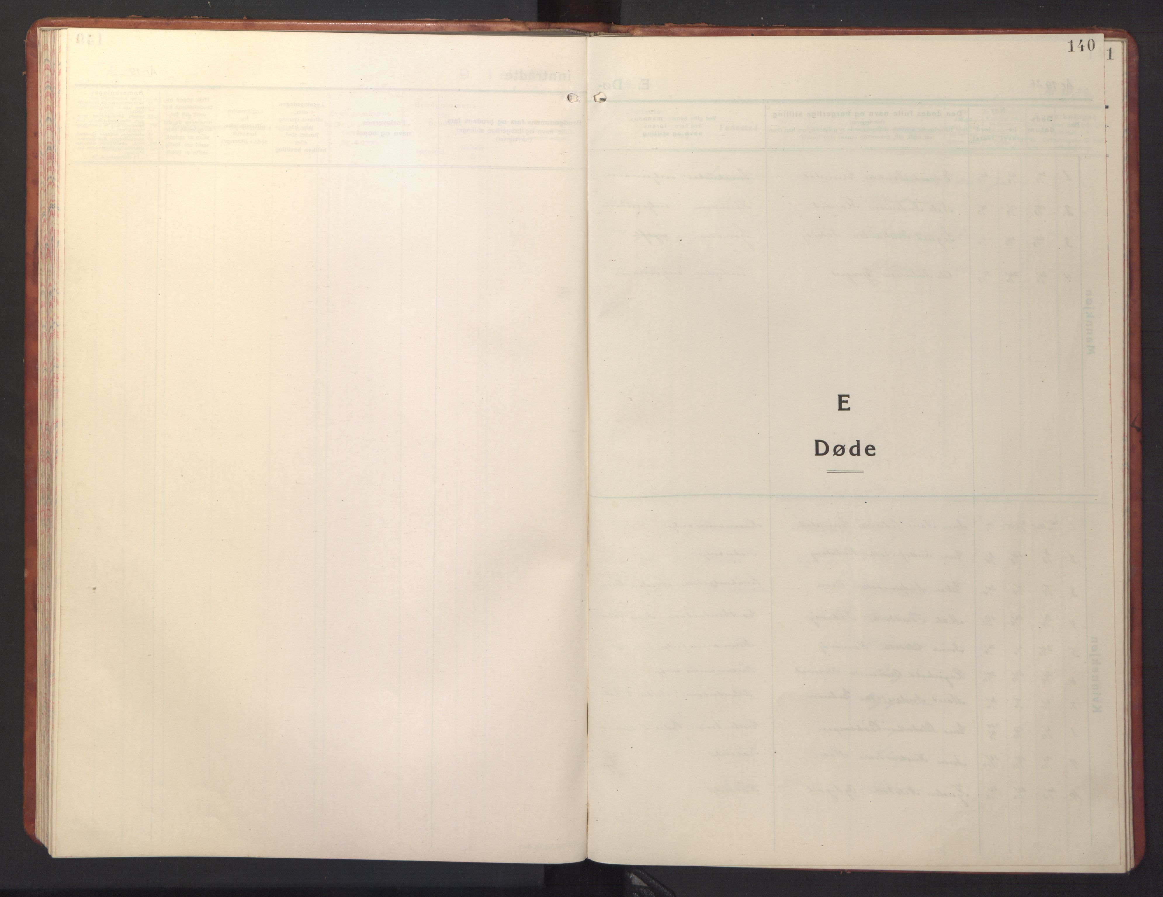 Ministerialprotokoller, klokkerbøker og fødselsregistre - Møre og Romsdal, SAT/A-1454/587/L1002: Parish register (copy) no. 587C02, 1926-1951, p. 140