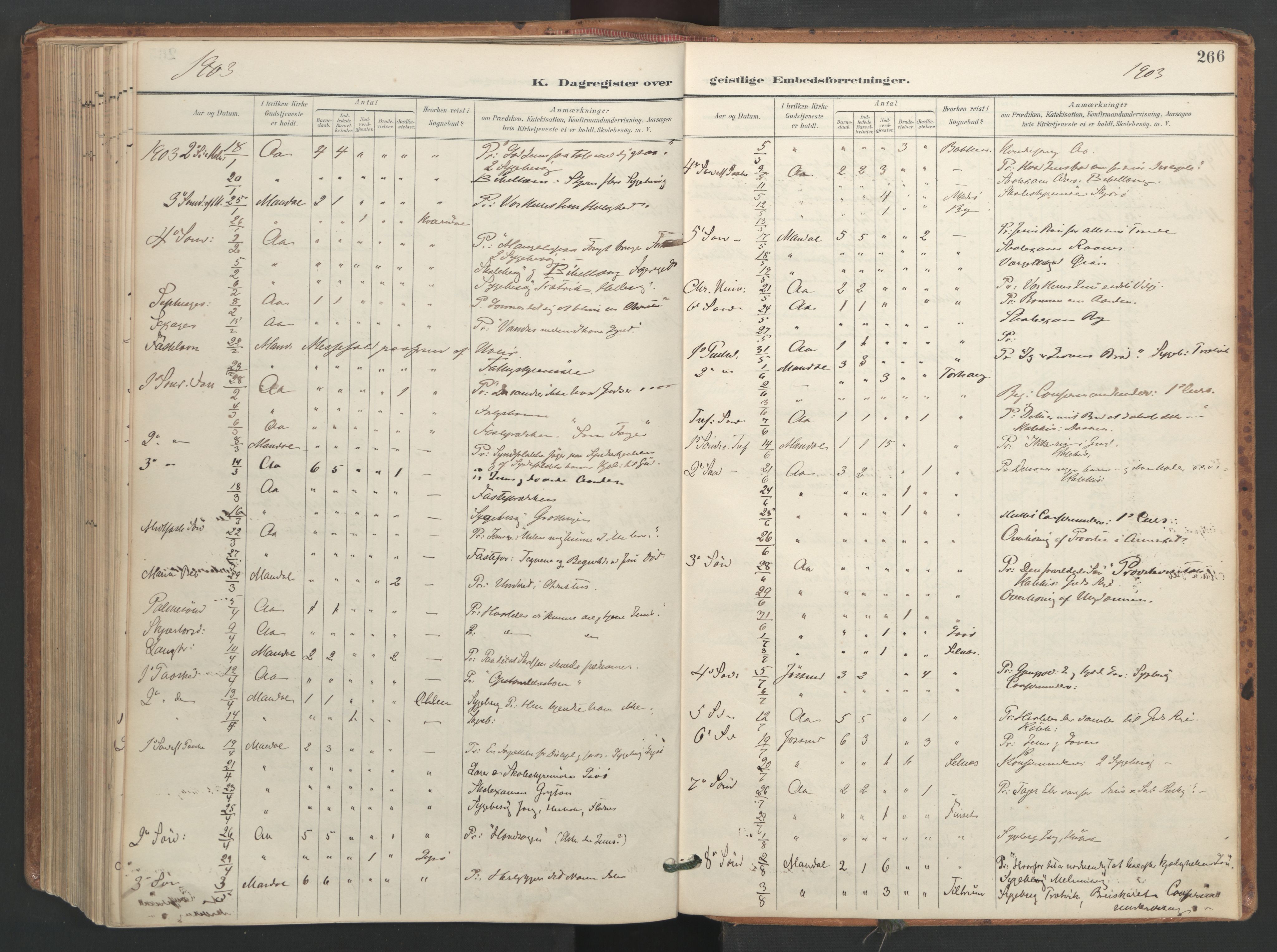 Ministerialprotokoller, klokkerbøker og fødselsregistre - Sør-Trøndelag, SAT/A-1456/655/L0681: Parish register (official) no. 655A10, 1895-1907, p. 266