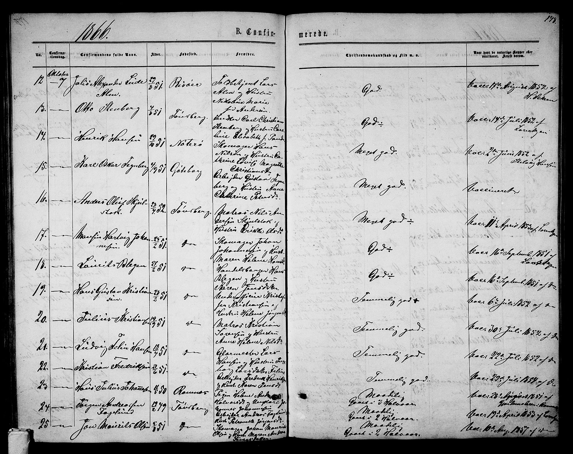 Tønsberg kirkebøker, AV/SAKO-A-330/G/Ga/L0004: Parish register (copy) no. 4, 1865-1874, p. 148