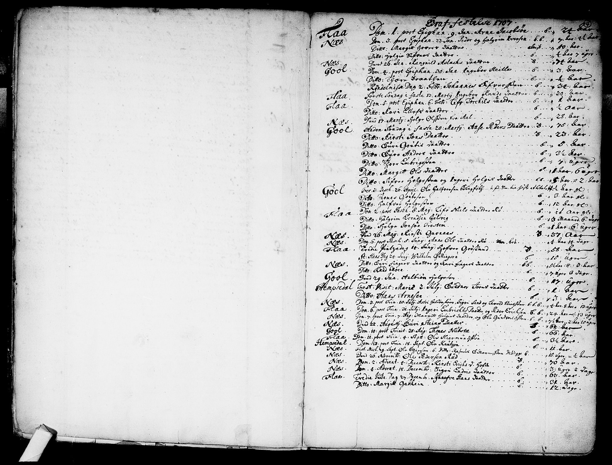 Nes kirkebøker, SAKO/A-236/F/Fa/L0002: Parish register (official) no. 2, 1707-1759, p. 4