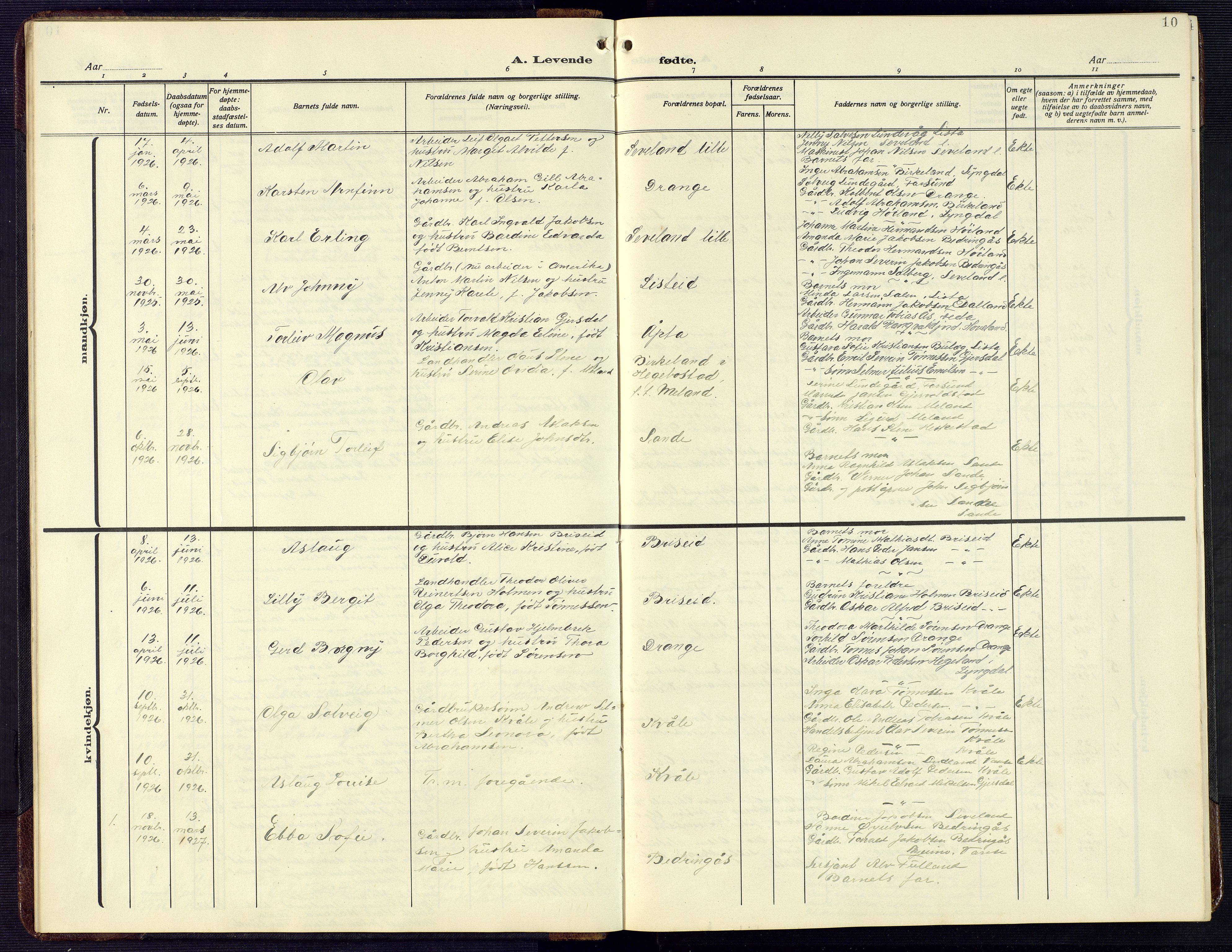 Herad sokneprestkontor, AV/SAK-1111-0018/F/Fb/Fba/L0006: Parish register (copy) no. B 6, 1921-1959, p. 10