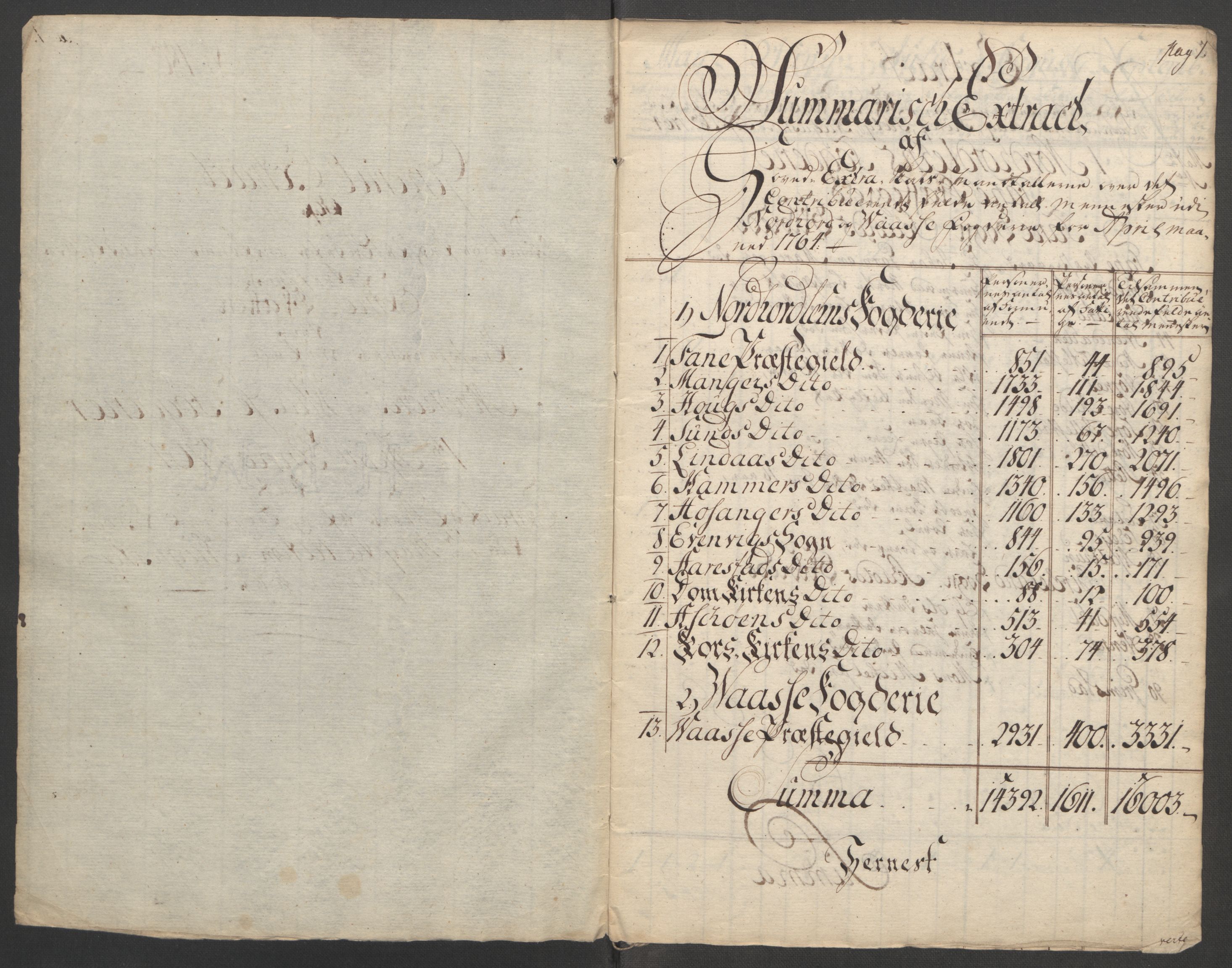 Rentekammeret inntil 1814, Reviderte regnskaper, Fogderegnskap, RA/EA-4092/R51/L3303: Ekstraskatten Nordhordland og Voss, 1762-1772, p. 468