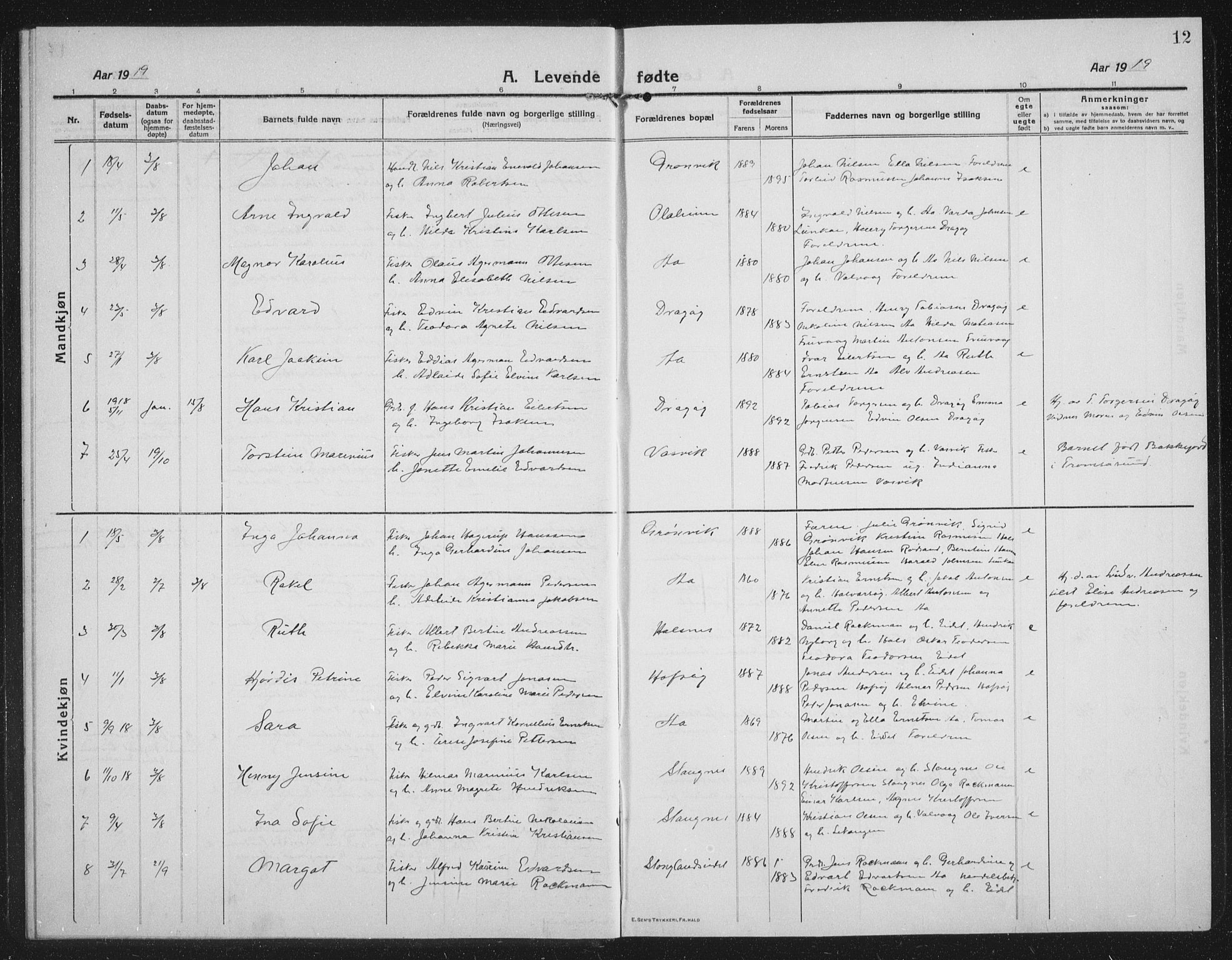 Tranøy sokneprestkontor, SATØ/S-1313/I/Ia/Iab/L0019klokker: Parish register (copy) no. 19, 1914-1940, p. 12