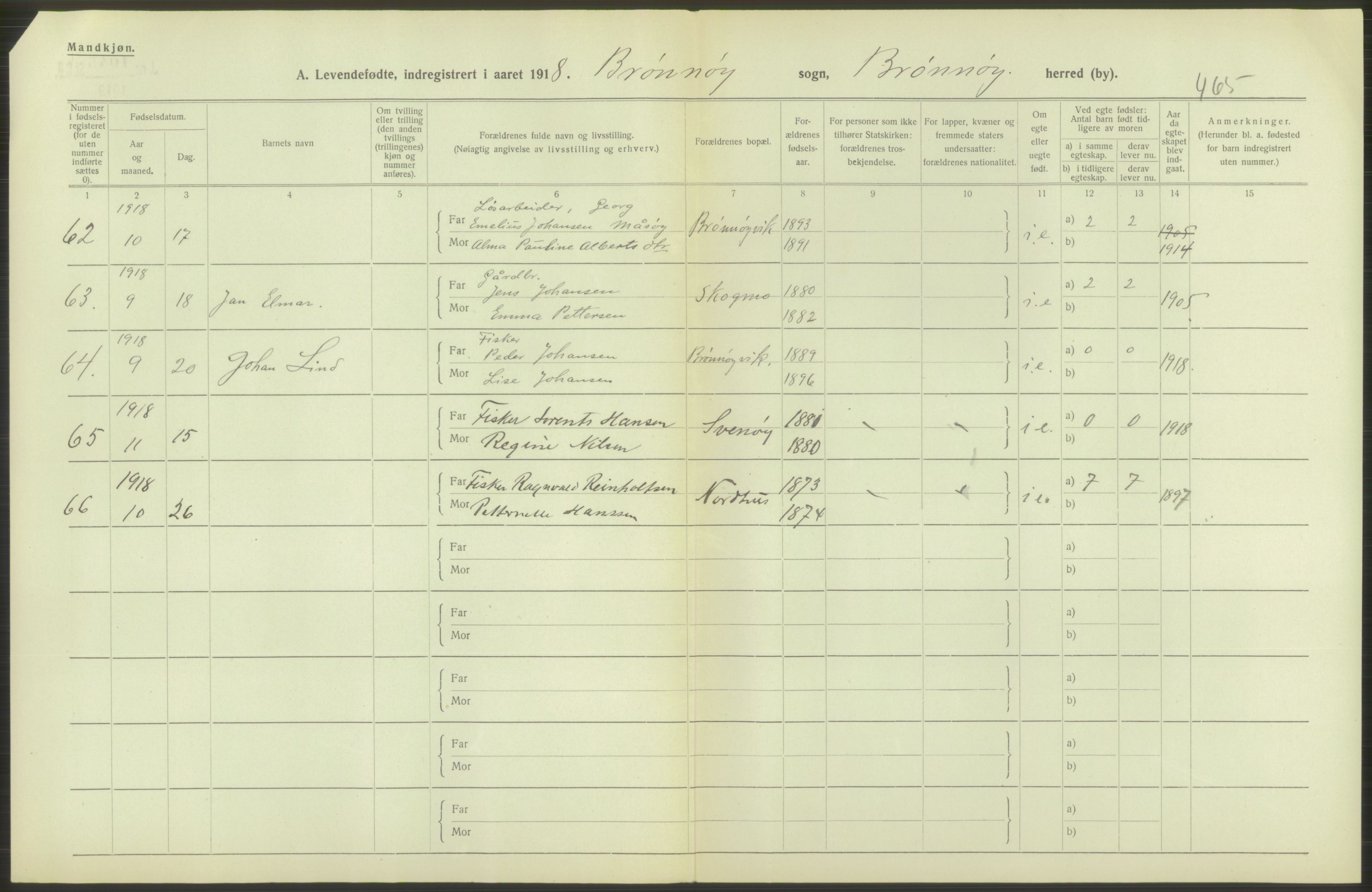 Statistisk sentralbyrå, Sosiodemografiske emner, Befolkning, AV/RA-S-2228/D/Df/Dfb/Dfbh/L0052: Nordland fylke: Levendefødte menn og kvinner. Bygder., 1918, p. 18