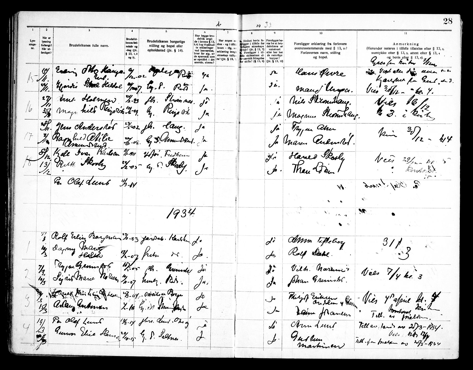 Råde prestekontor kirkebøker, SAO/A-2009/H/Ha/L0001: Banns register no. 1, 1919-1964, p. 28