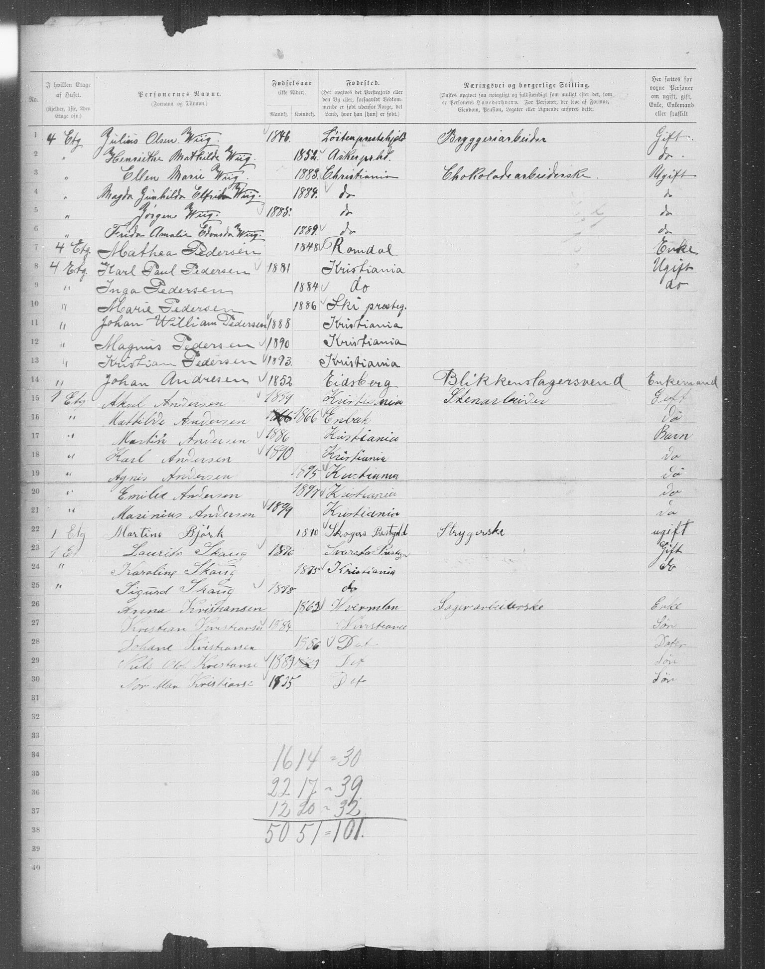 OBA, Municipal Census 1899 for Kristiania, 1899, p. 14474