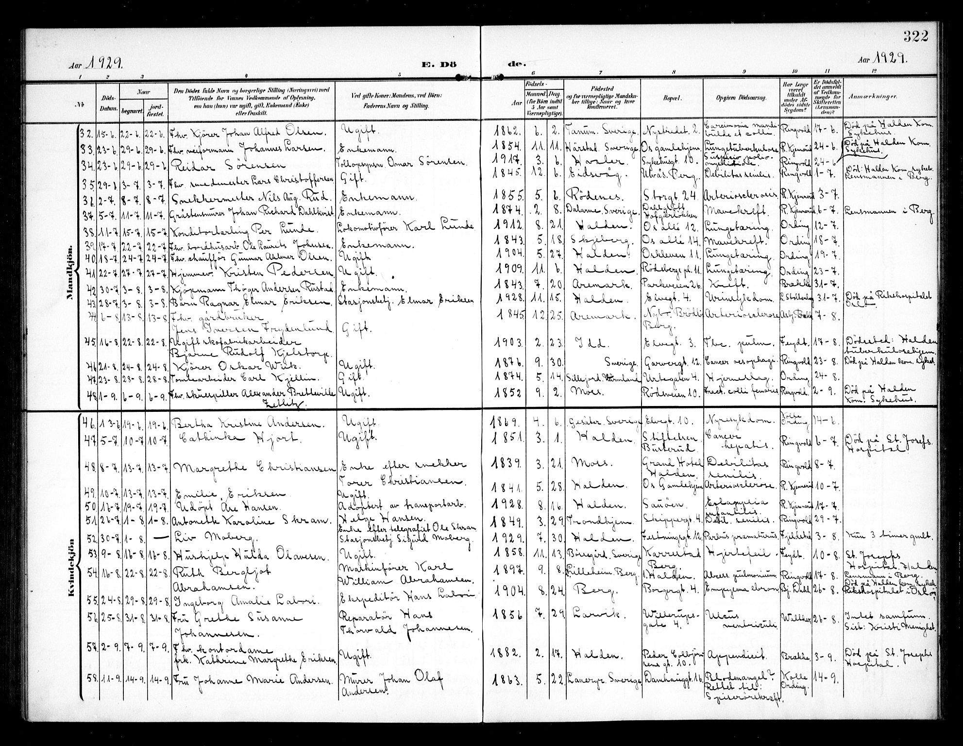 Halden prestekontor Kirkebøker, AV/SAO-A-10909/G/Ga/L0011: Parish register (copy) no. 11, 1906-1934, p. 322