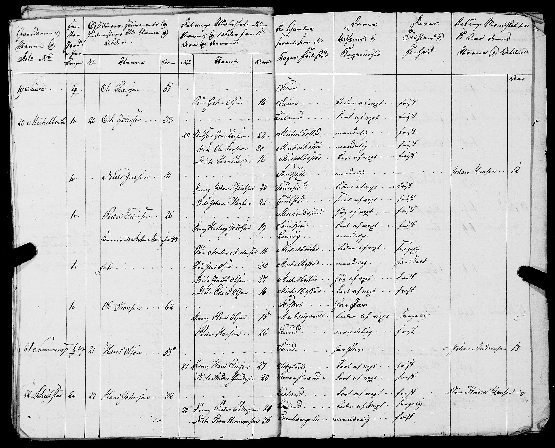 Fylkesmannen i Nordland, AV/SAT-A-0499/1.1/R/Ra/L0021: --, 1810-1836, p. 169