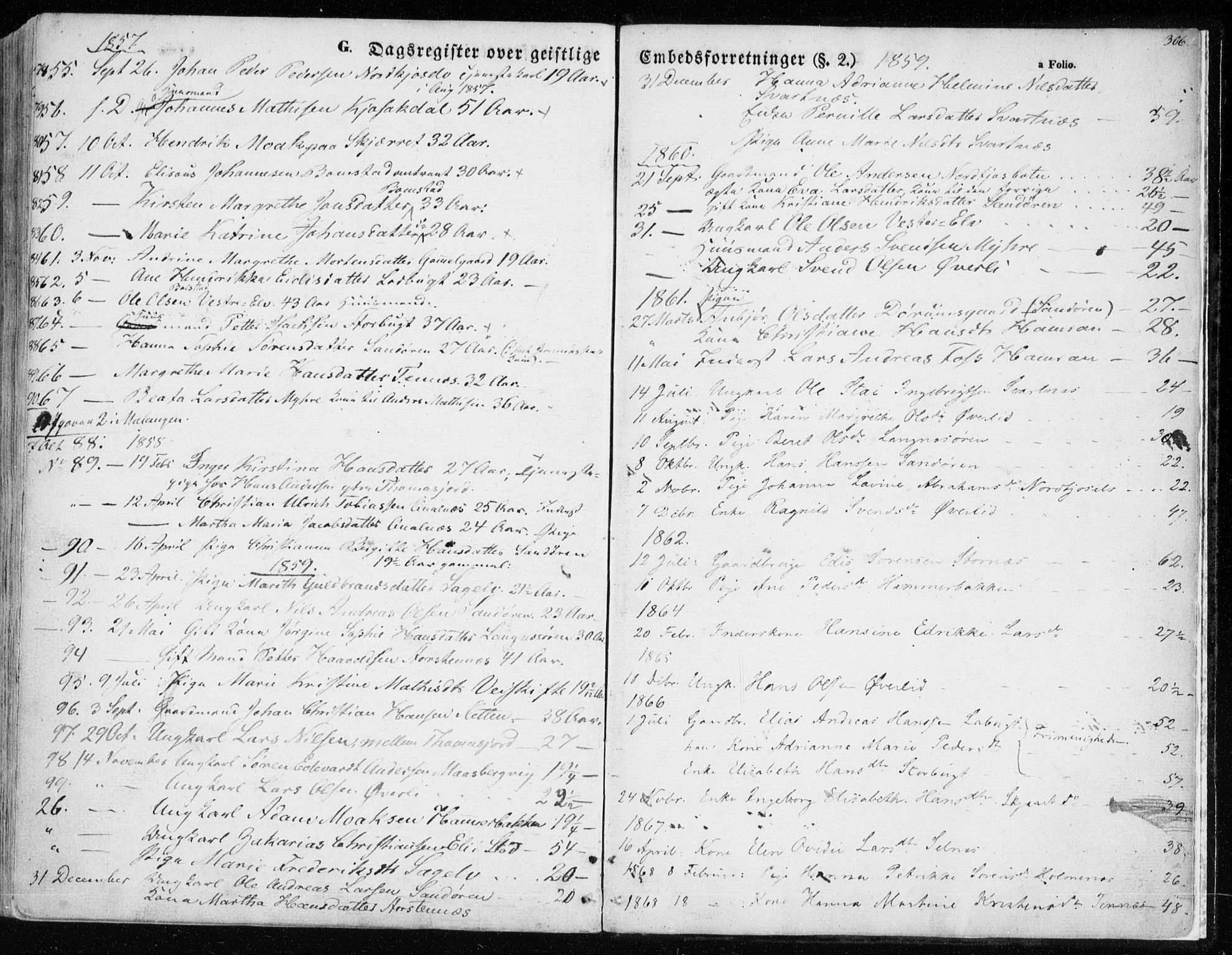 Balsfjord sokneprestembete, SATØ/S-1303/G/Ga/L0003kirke: Parish register (official) no. 3, 1856-1870, p. 306