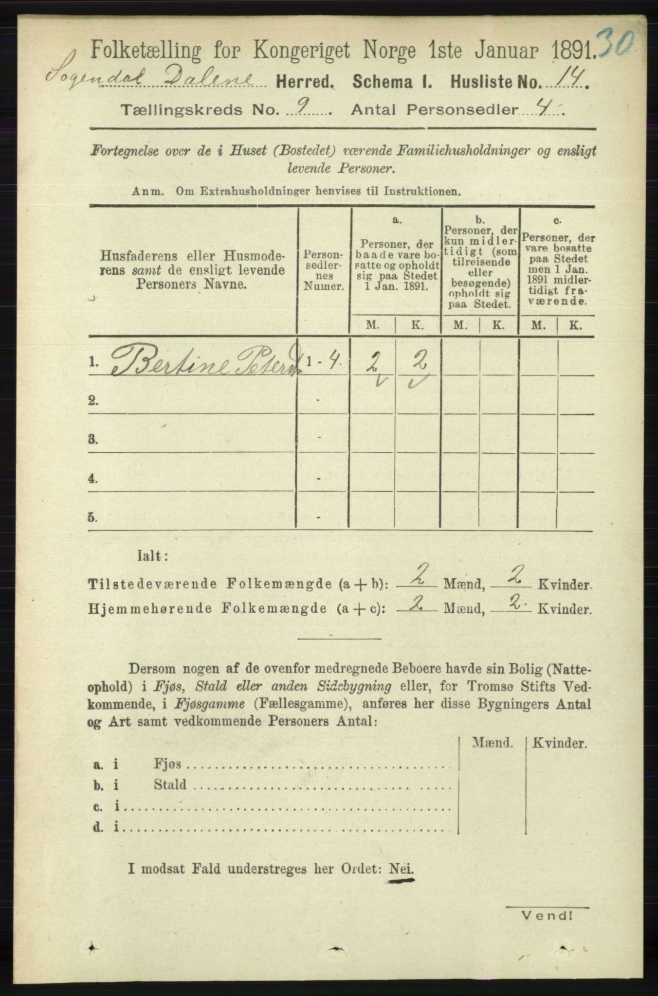 RA, 1891 census for 1111 Sokndal, 1891, p. 3131