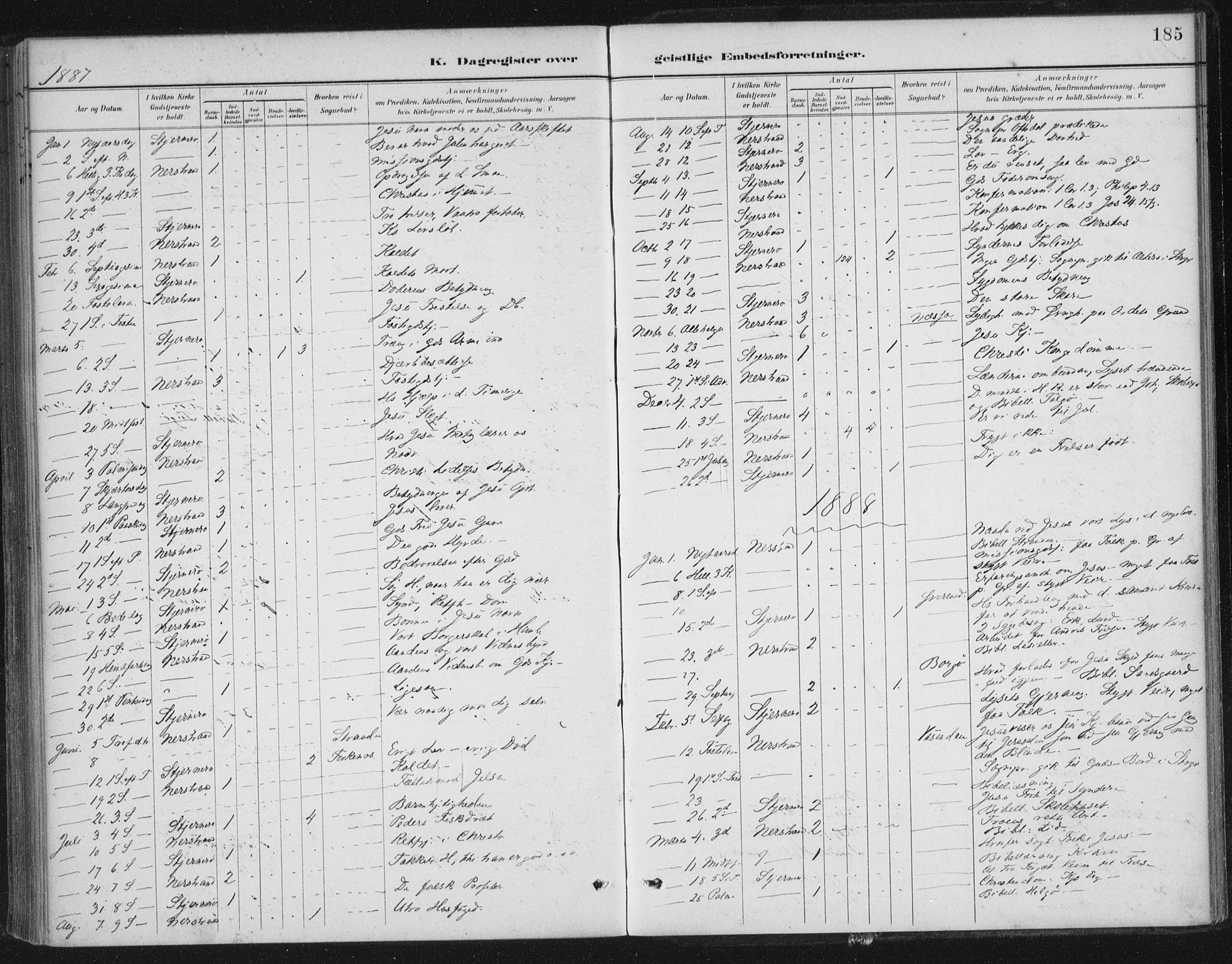 Nedstrand sokneprestkontor, SAST/A-101841/01/IV: Parish register (official) no. A 13, 1887-1915, p. 185