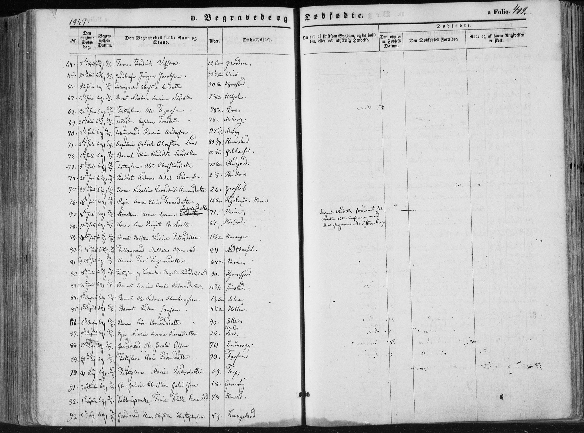 Lista sokneprestkontor, AV/SAK-1111-0027/F/Fa/L0011: Parish register (official) no. A 11, 1861-1878, p. 409