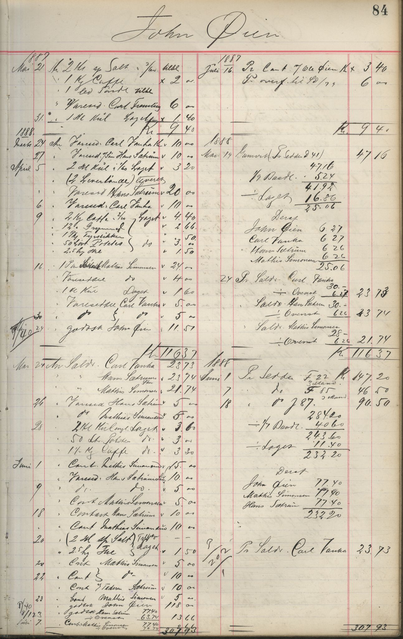 Brodtkorb handel A/S, VAMU/A-0001/F/Fa/L0001/0002: Kompanibøker. Innensogns / Compagnibog for Indensogns Fiskere No 11, 1887-1889, p. 84