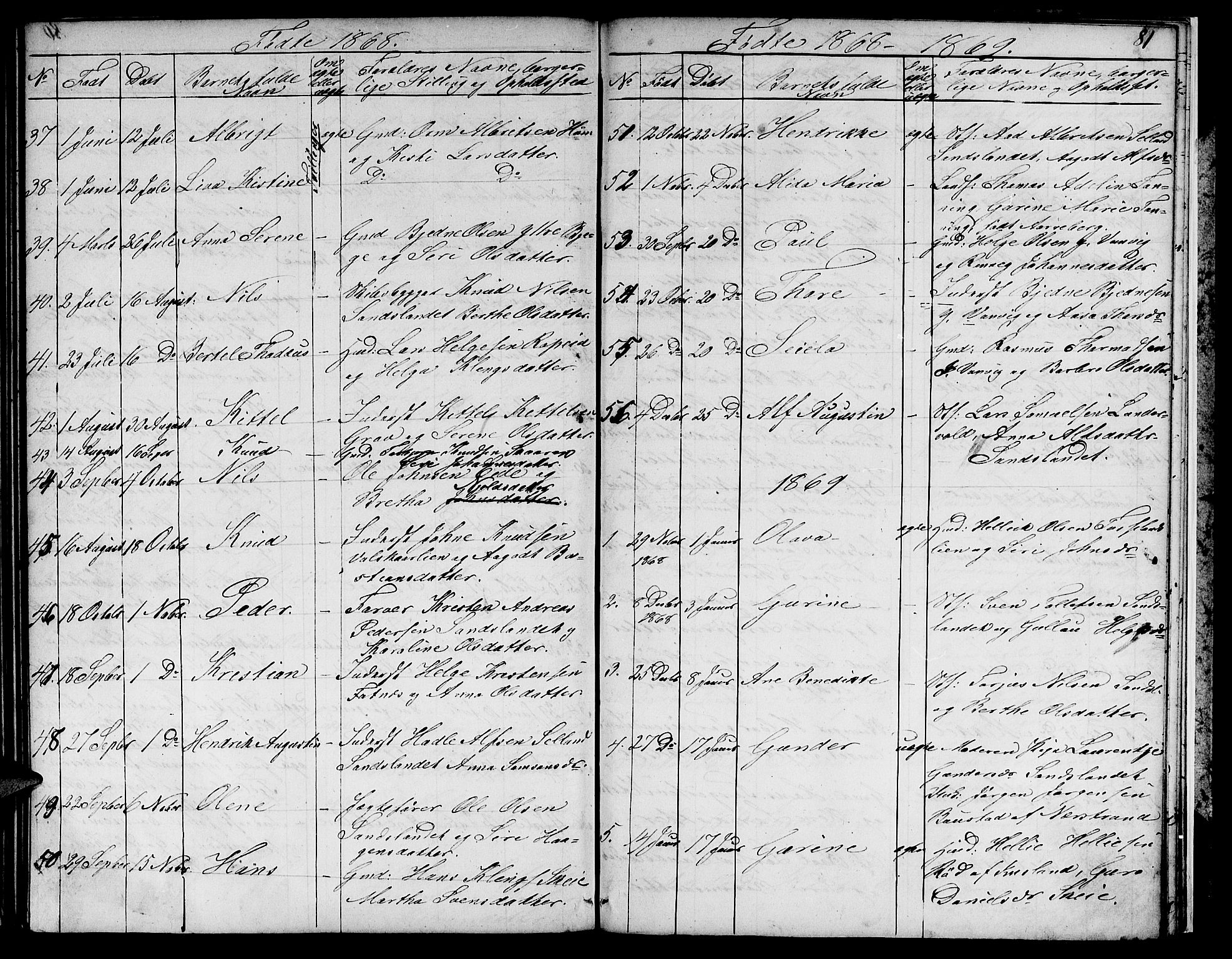 Sand sokneprestkontor, AV/SAST-A-101848/01/IV/L0002: Parish register (copy) no. B 2, 1852-1871, p. 81