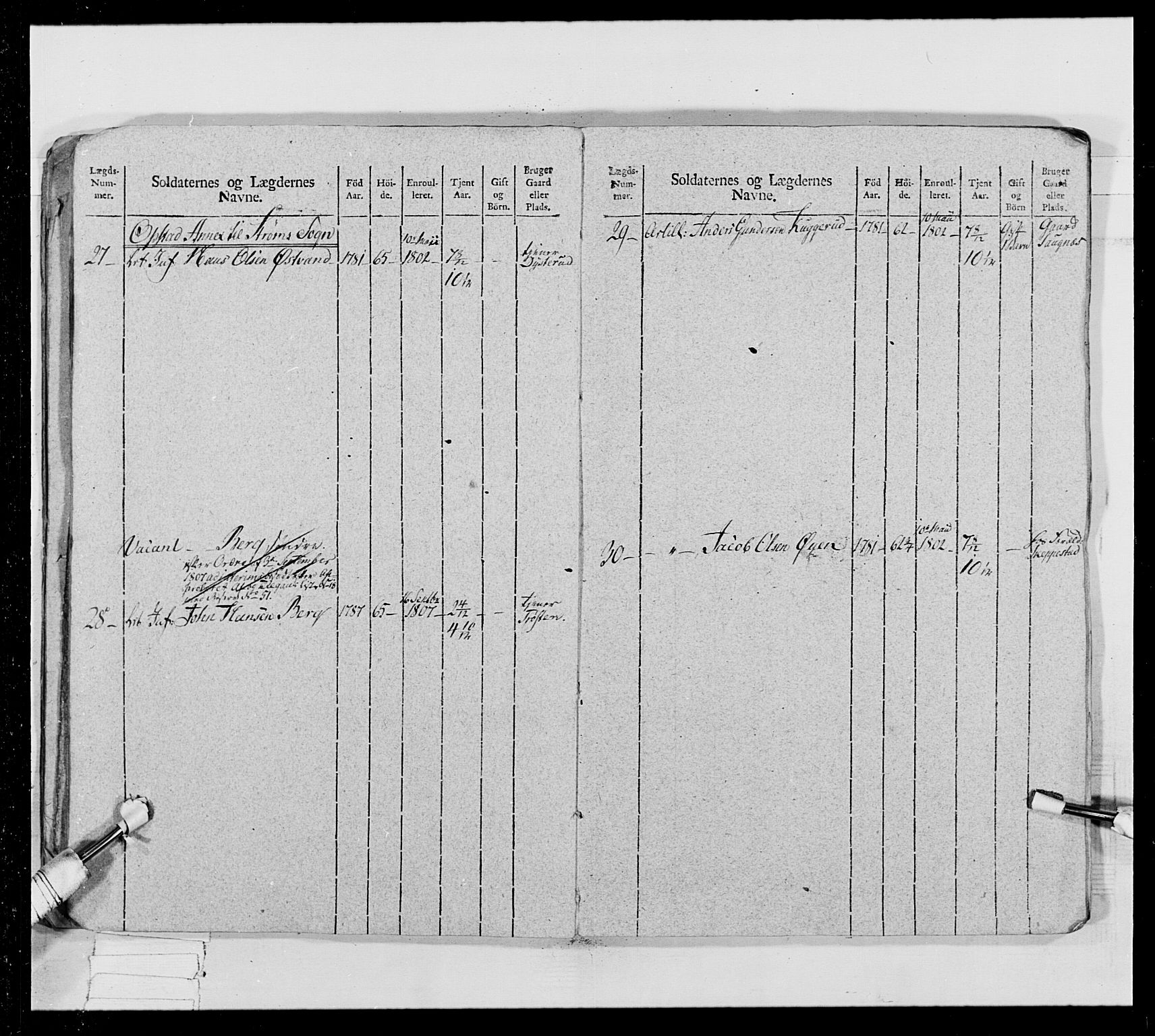 Generalitets- og kommissariatskollegiet, Det kongelige norske kommissariatskollegium, AV/RA-EA-5420/E/Eh/L0024: Norske jegerkorps, 1810-1812, p. 442