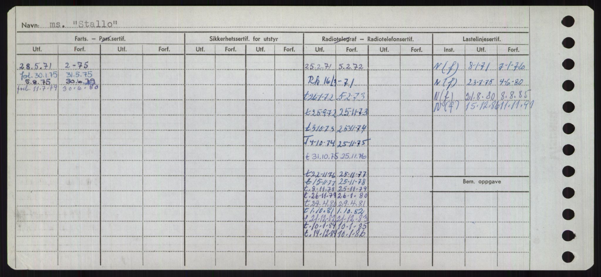 Sjøfartsdirektoratet med forløpere, Skipsmålingen, RA/S-1627/H/Ha/L0005/0002: Fartøy, S-Sven / Fartøy, Skjo-Sven, p. 360