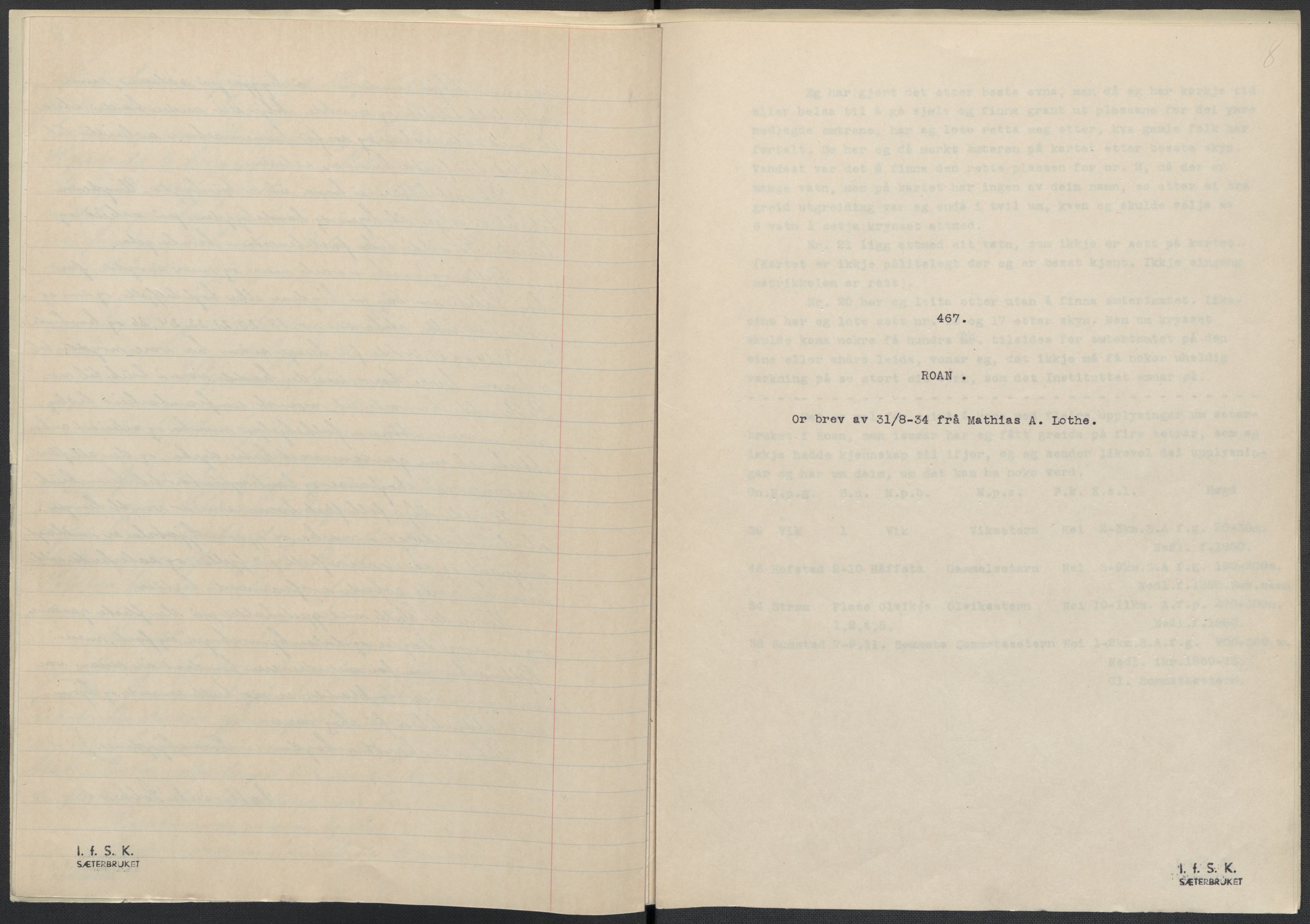 Instituttet for sammenlignende kulturforskning, AV/RA-PA-0424/F/Fc/L0013/0003: Eske B13: / Sør-Trøndelag (perm XXXVII), 1933-1936, p. 8