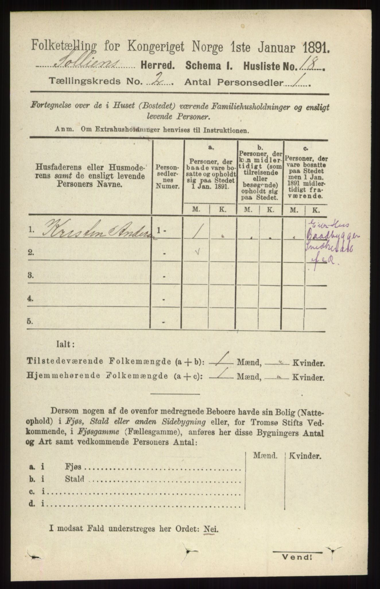 RA, 1891 census for 0431 Sollia, 1891, p. 368