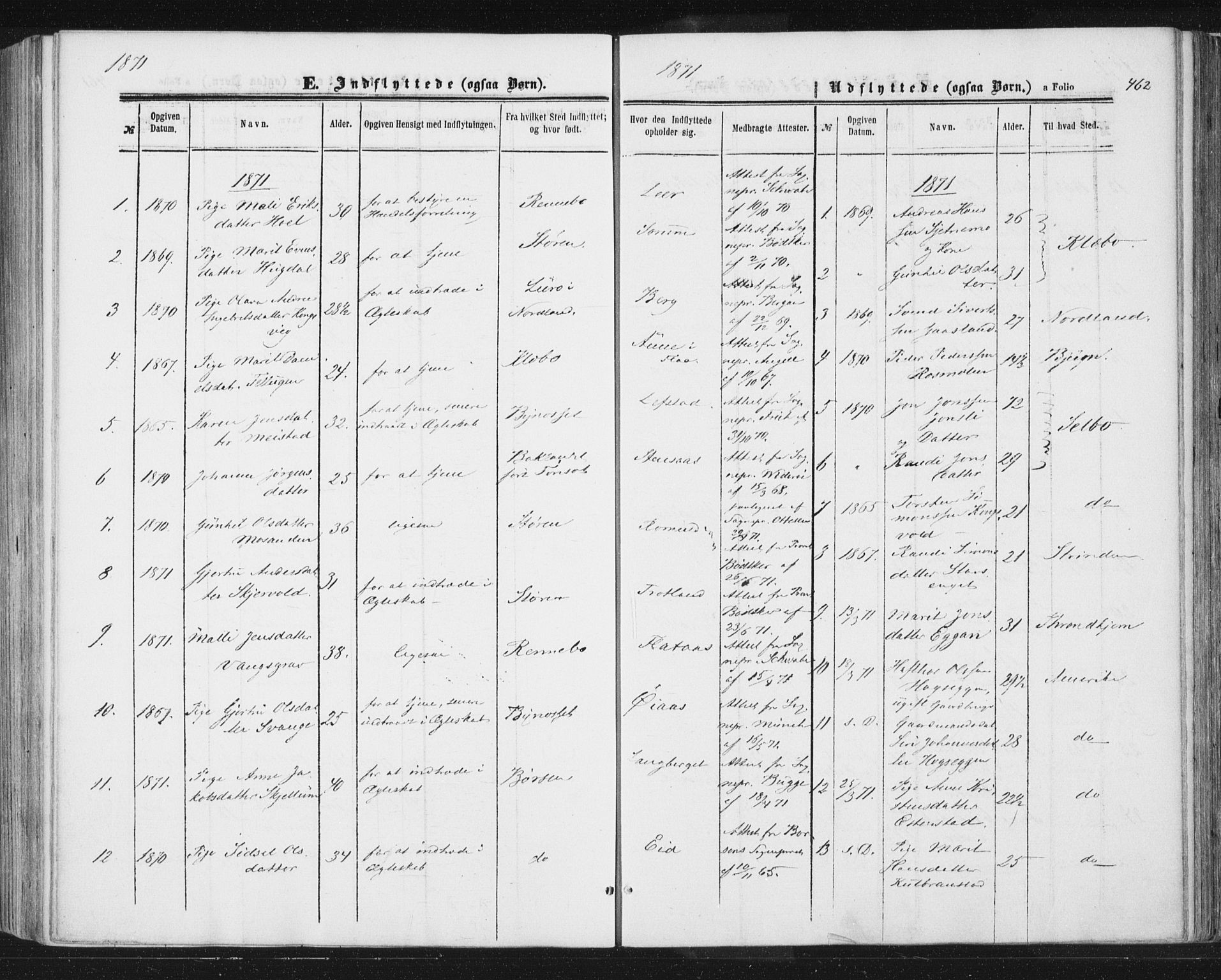 Ministerialprotokoller, klokkerbøker og fødselsregistre - Sør-Trøndelag, SAT/A-1456/691/L1077: Parish register (official) no. 691A09, 1862-1873, p. 462